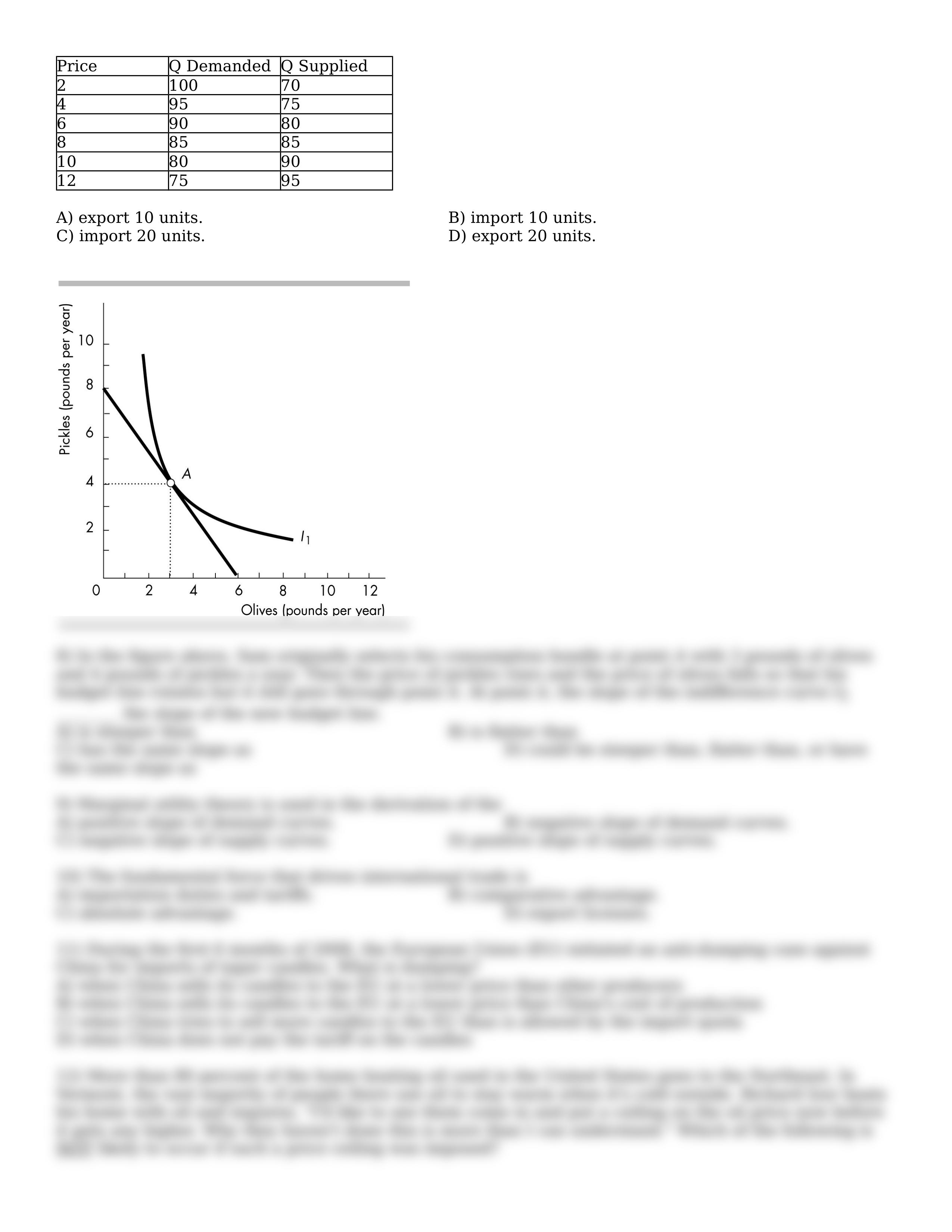 ECON 212 Unit 2 Study Guide SP19.docx_djvctvc16sg_page2