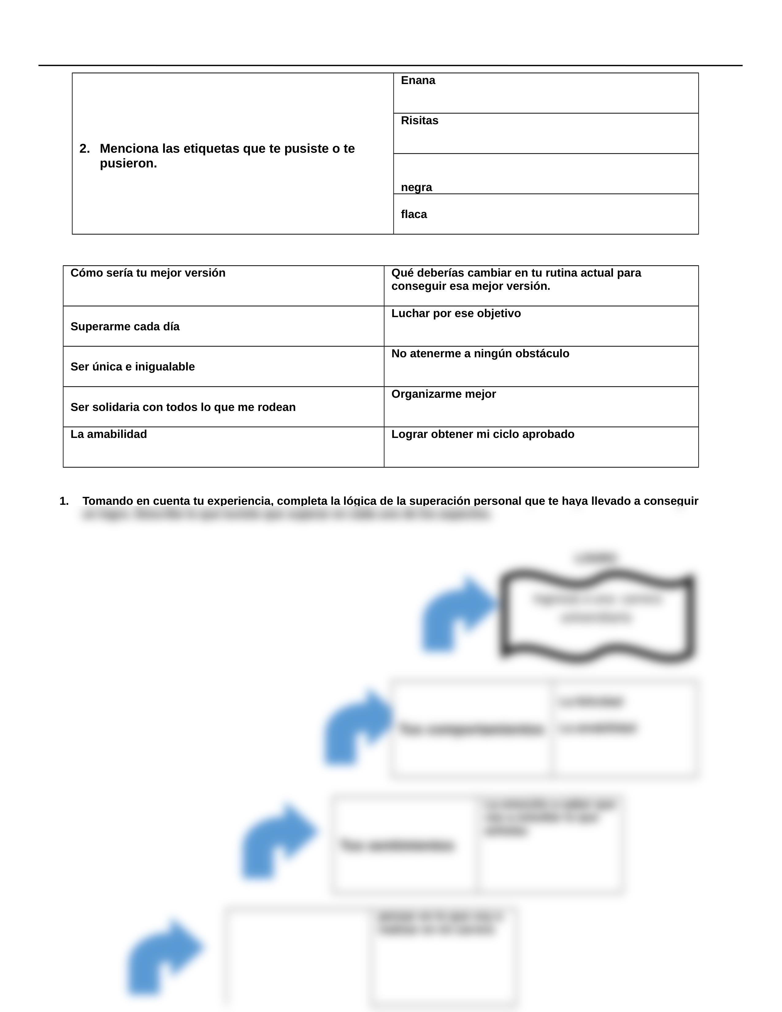 3 MATERIAL INFORMATIVO SESIÓN 2(2)(1).docx_djw37d09ufz_page2