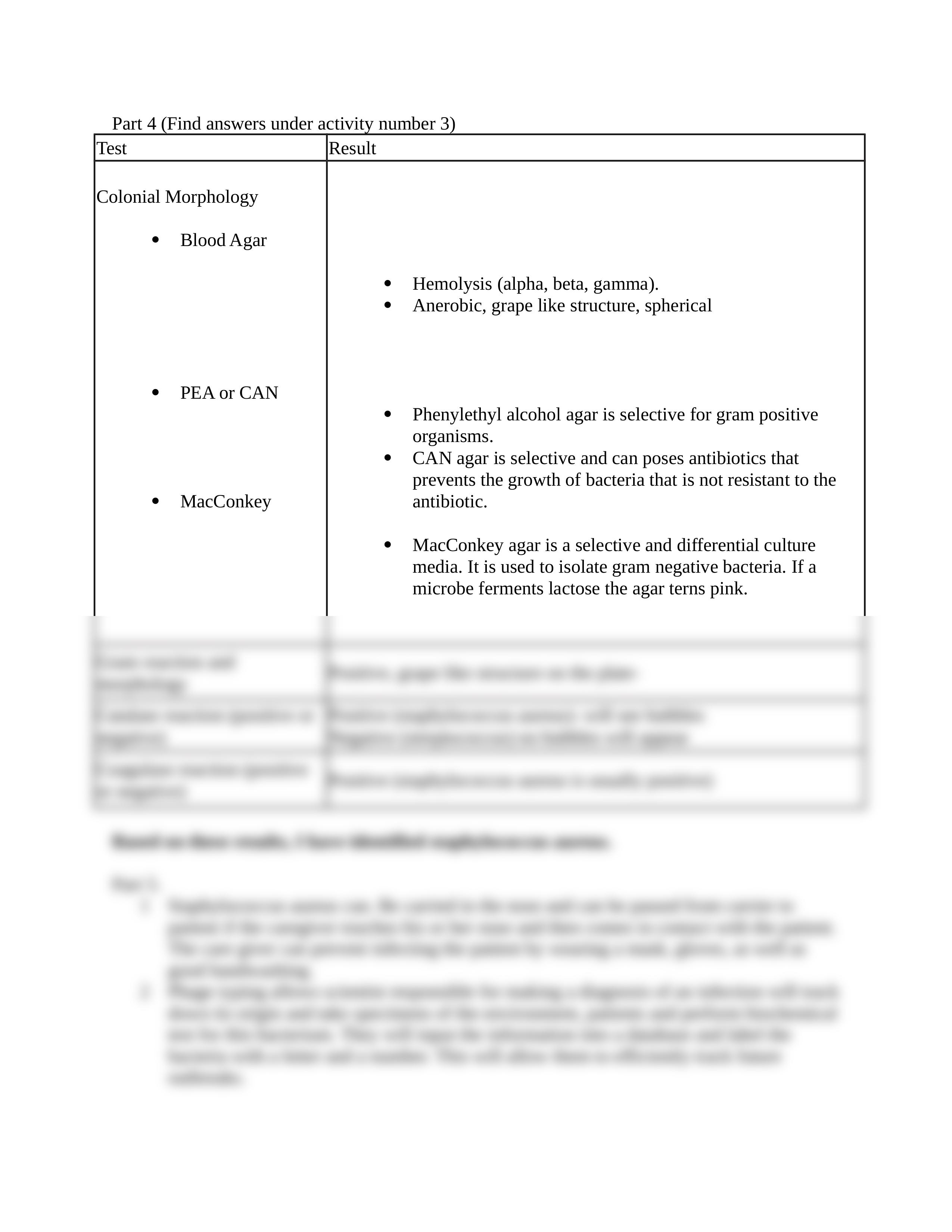 Answer Key for The newborn nightmare CS.docx_djyukbk4eo8_page2