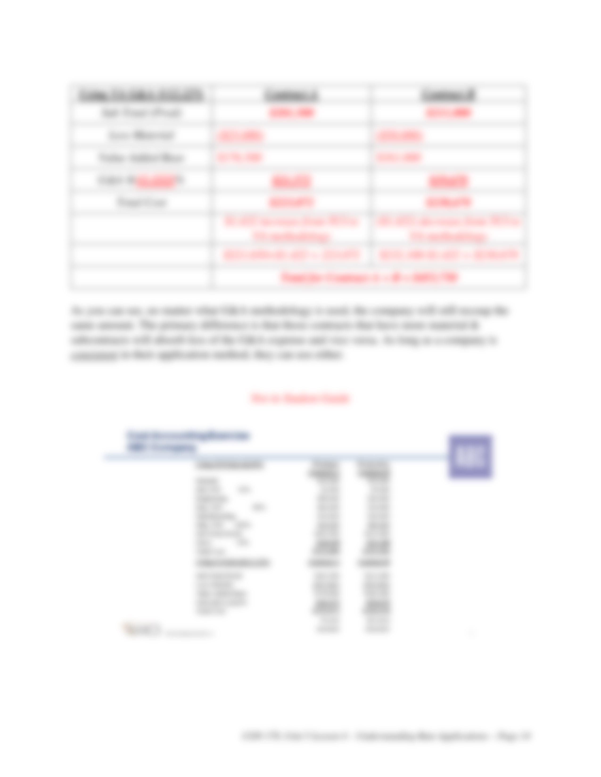 CON 170 Cost Accounting Exercises ABC Company.pdf_djzmibas35j_page5