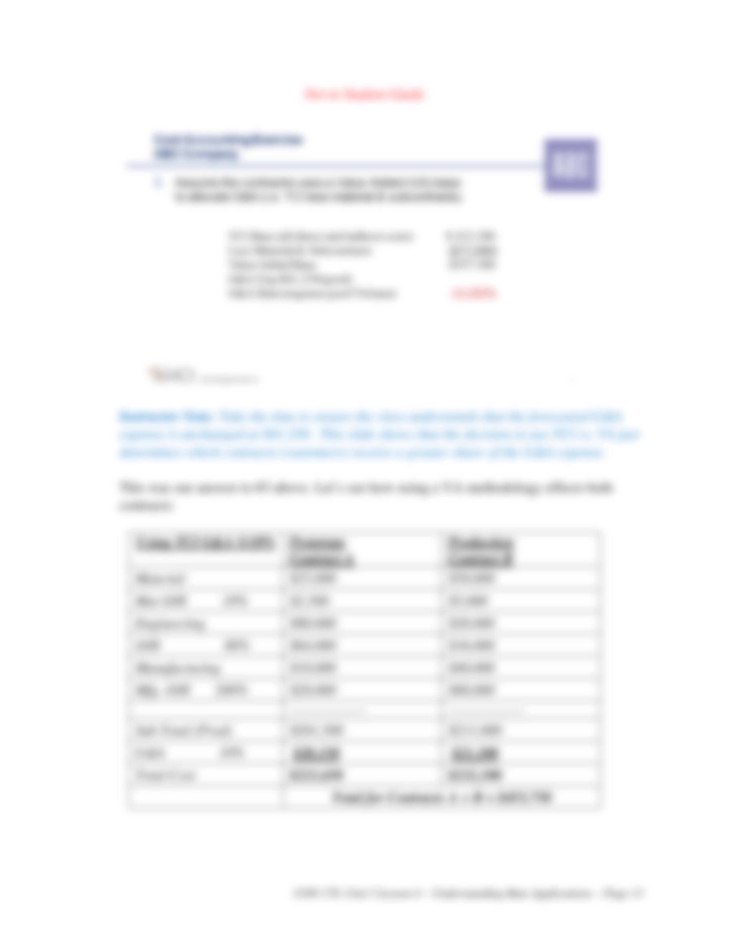 CON 170 Cost Accounting Exercises ABC Company.pdf_djzmibas35j_page4