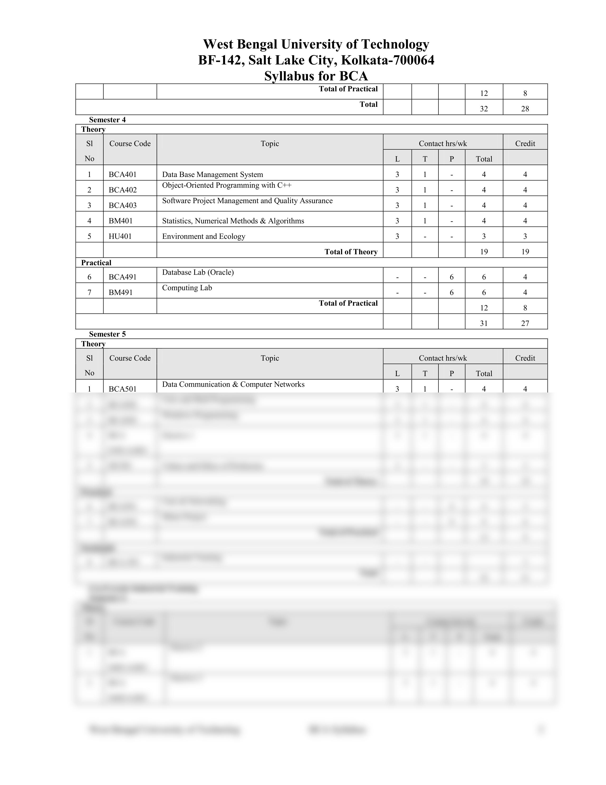 BCA_New_Syllabus_dk16b6mejzb_page2