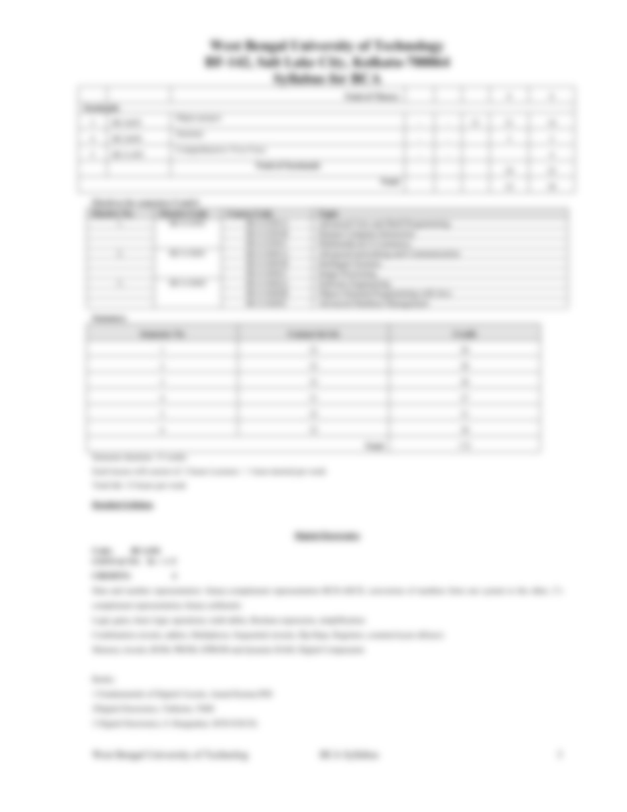 BCA_New_Syllabus_dk16b6mejzb_page3