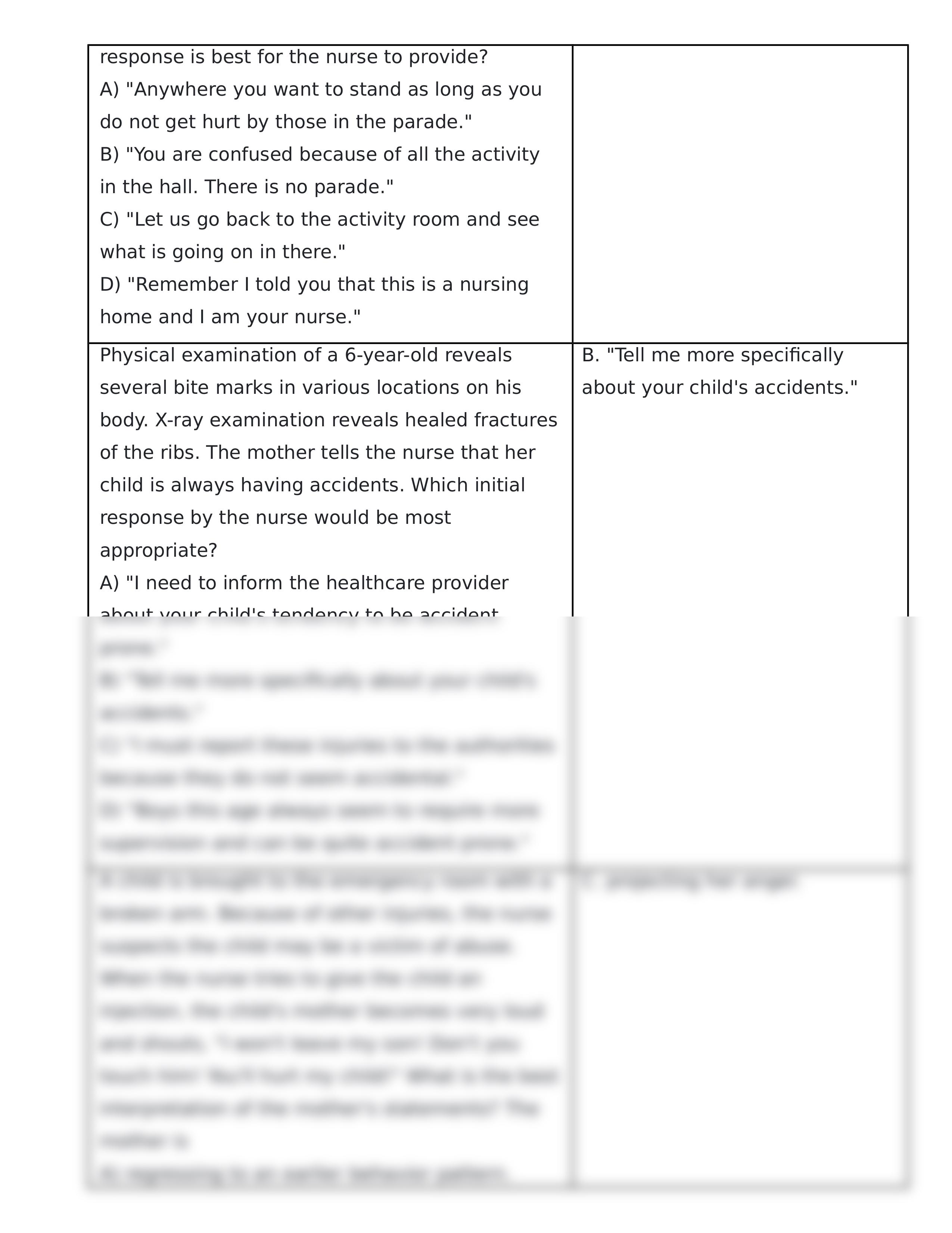 hesi-case-study-psychiatric-mental-health-practice-exam (1).doc_dk1thvgvvut_page2