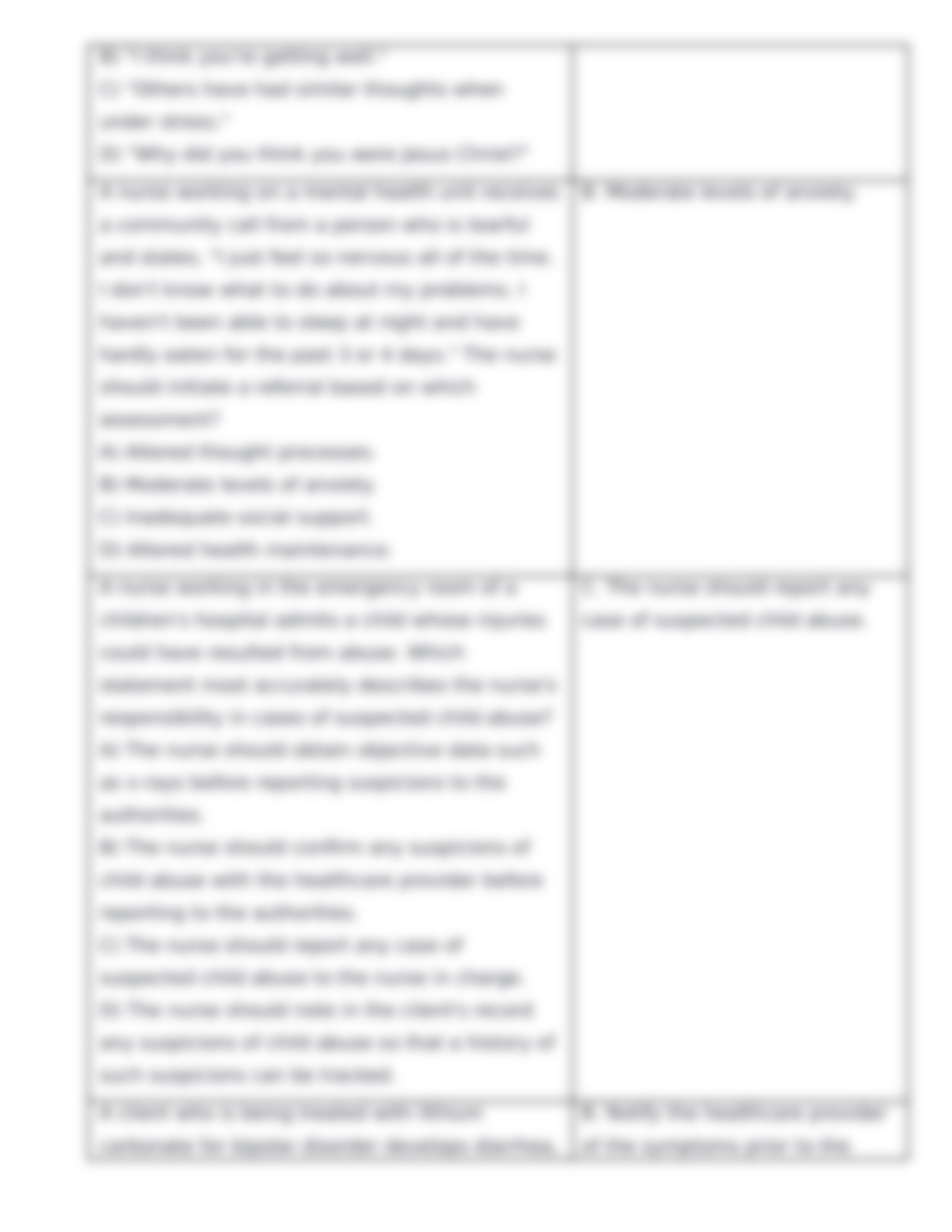 hesi-case-study-psychiatric-mental-health-practice-exam (1).doc_dk1thvgvvut_page4