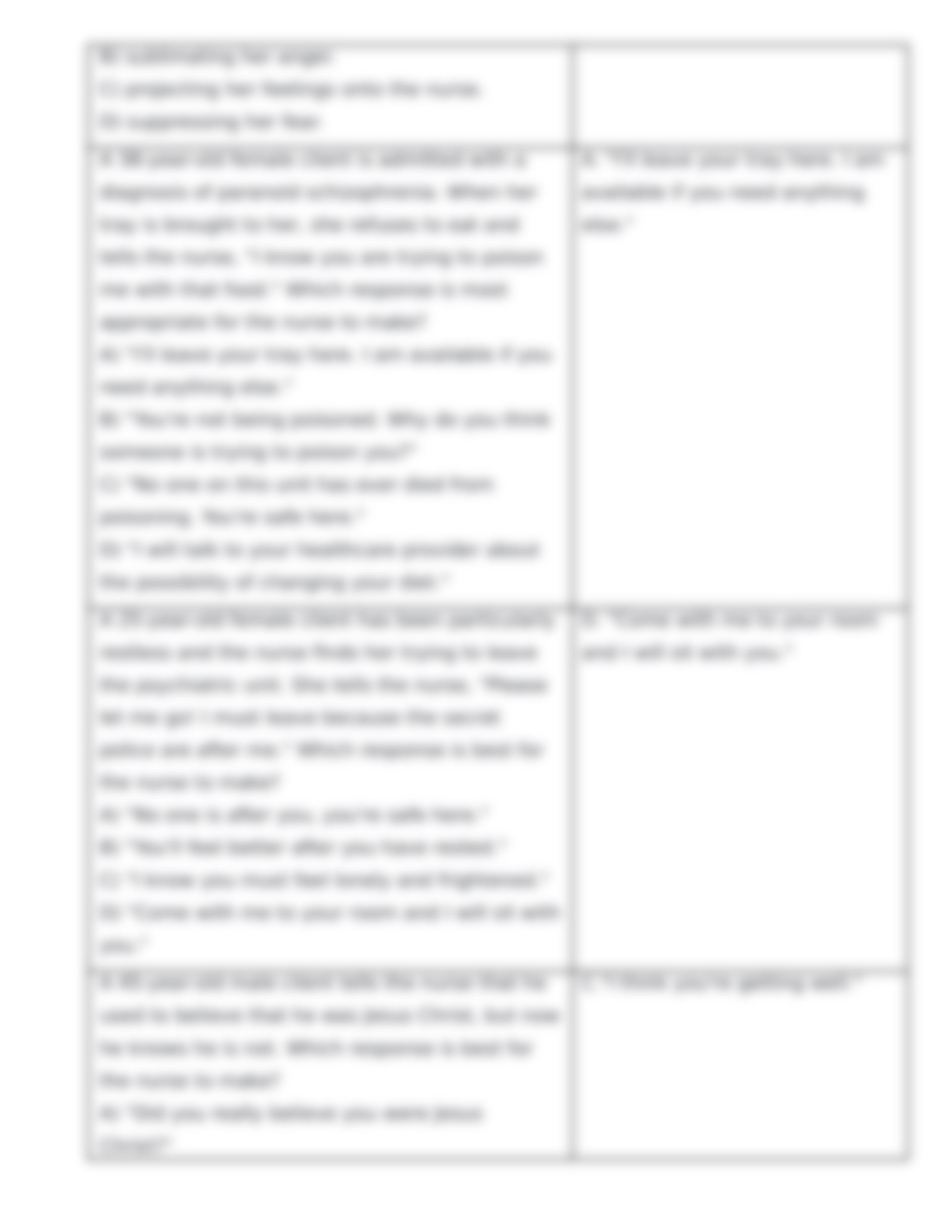 hesi-case-study-psychiatric-mental-health-practice-exam (1).doc_dk1thvgvvut_page3