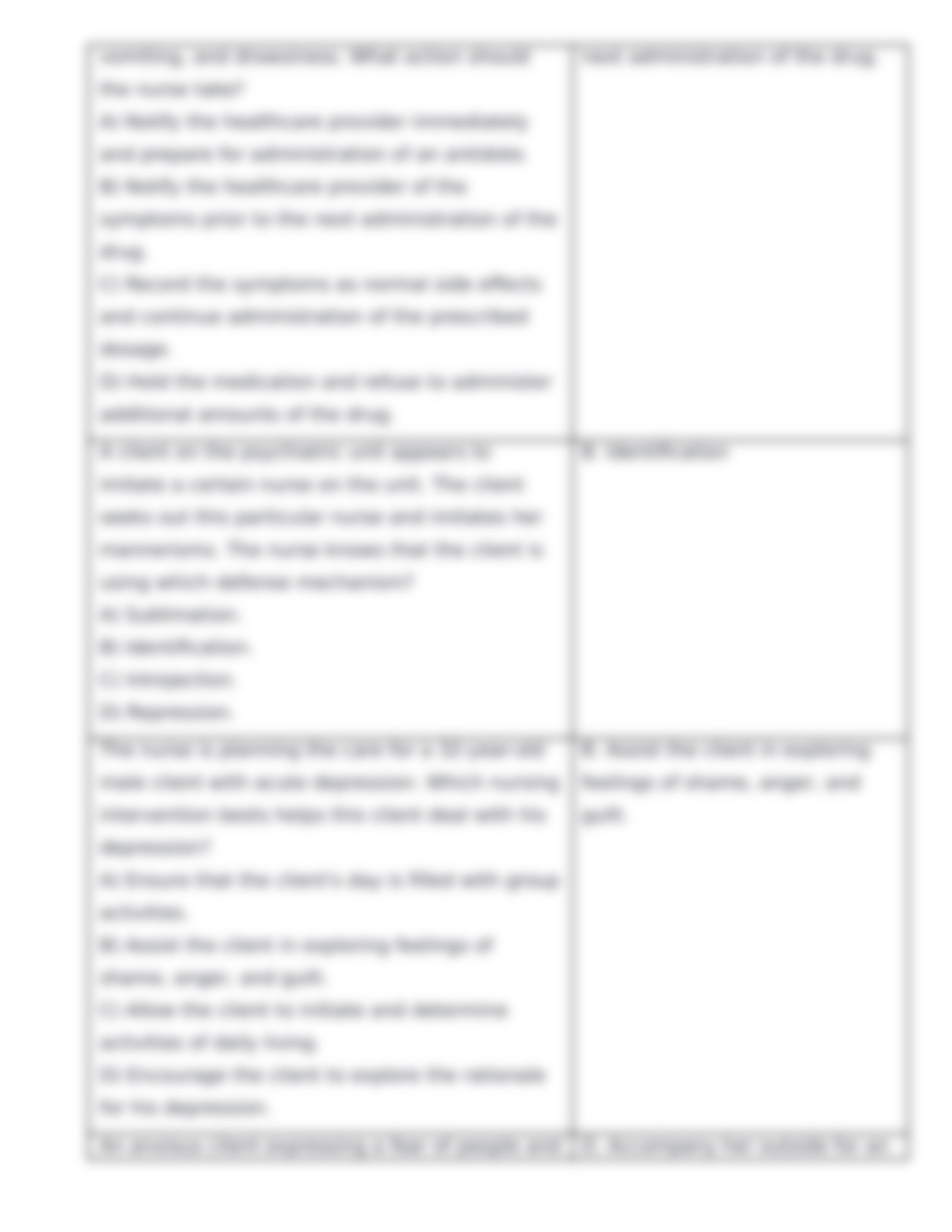 hesi-case-study-psychiatric-mental-health-practice-exam (1).doc_dk1thvgvvut_page5