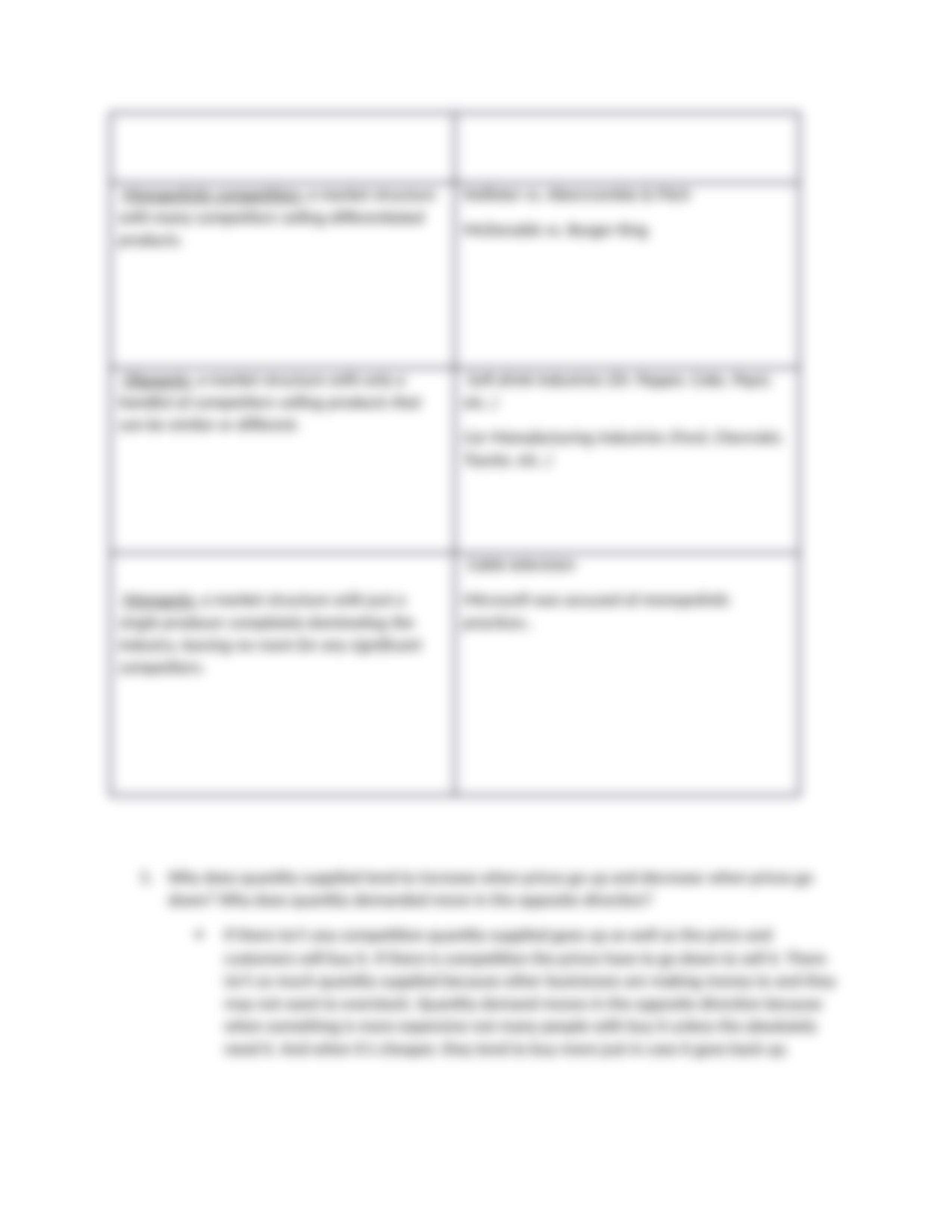 Intro to business assignment 1 William Hughes_dk6eapgl1u3_page3