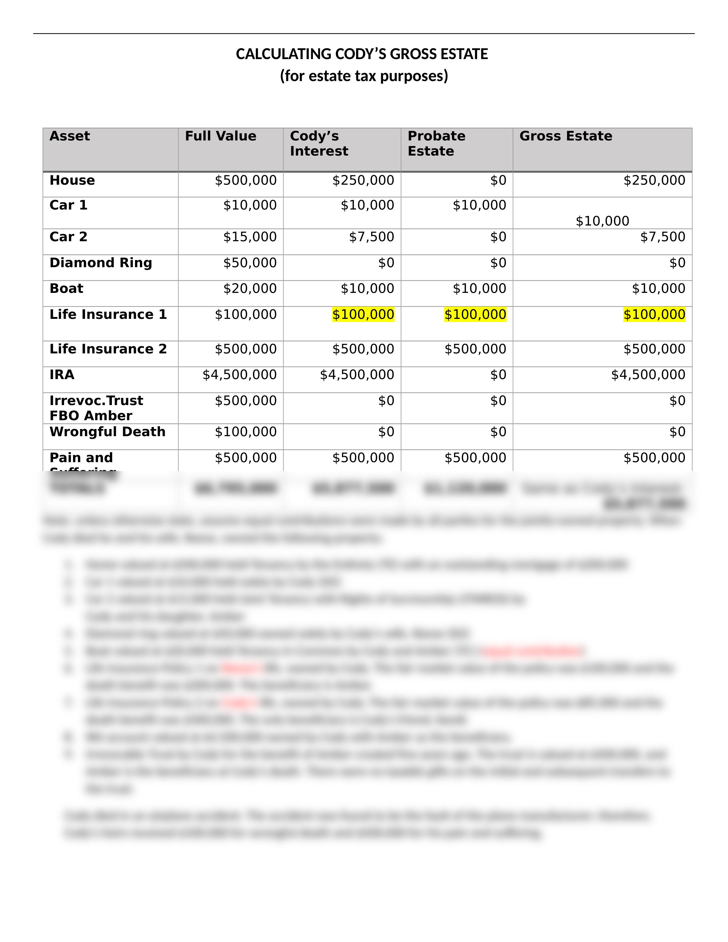 Gross Estate Calculation.docx_dk7ss9z31zx_page1