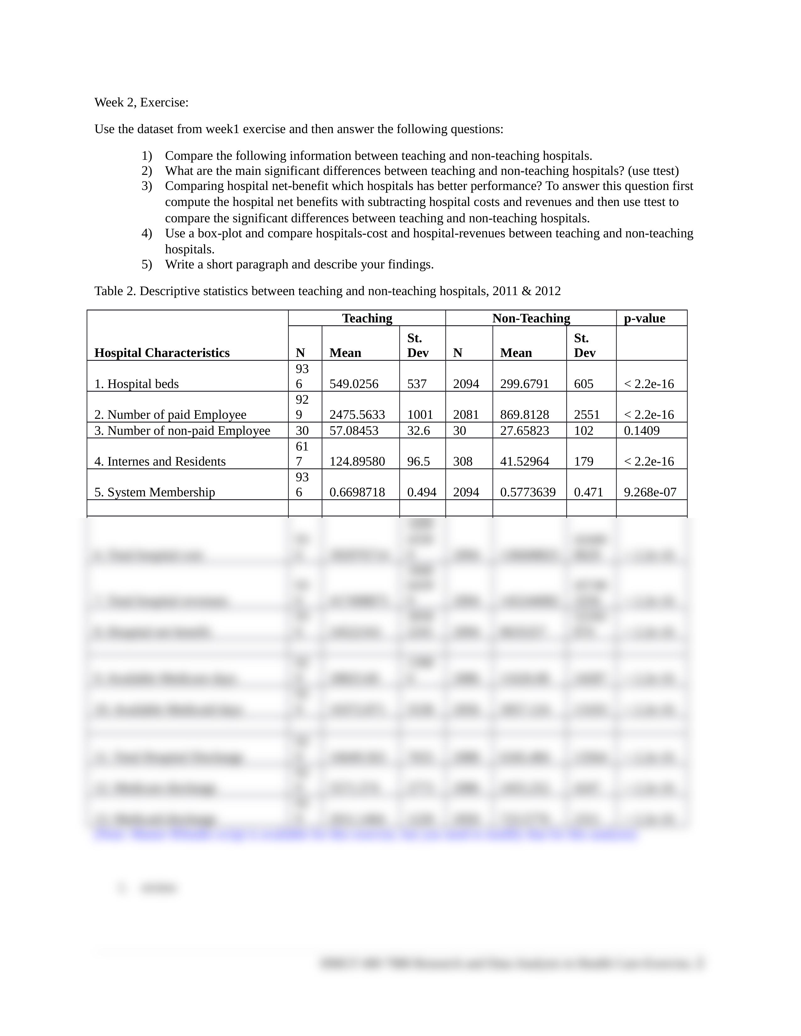 HMGT400Exercise1.docx_dk94aa2b7p2_page2