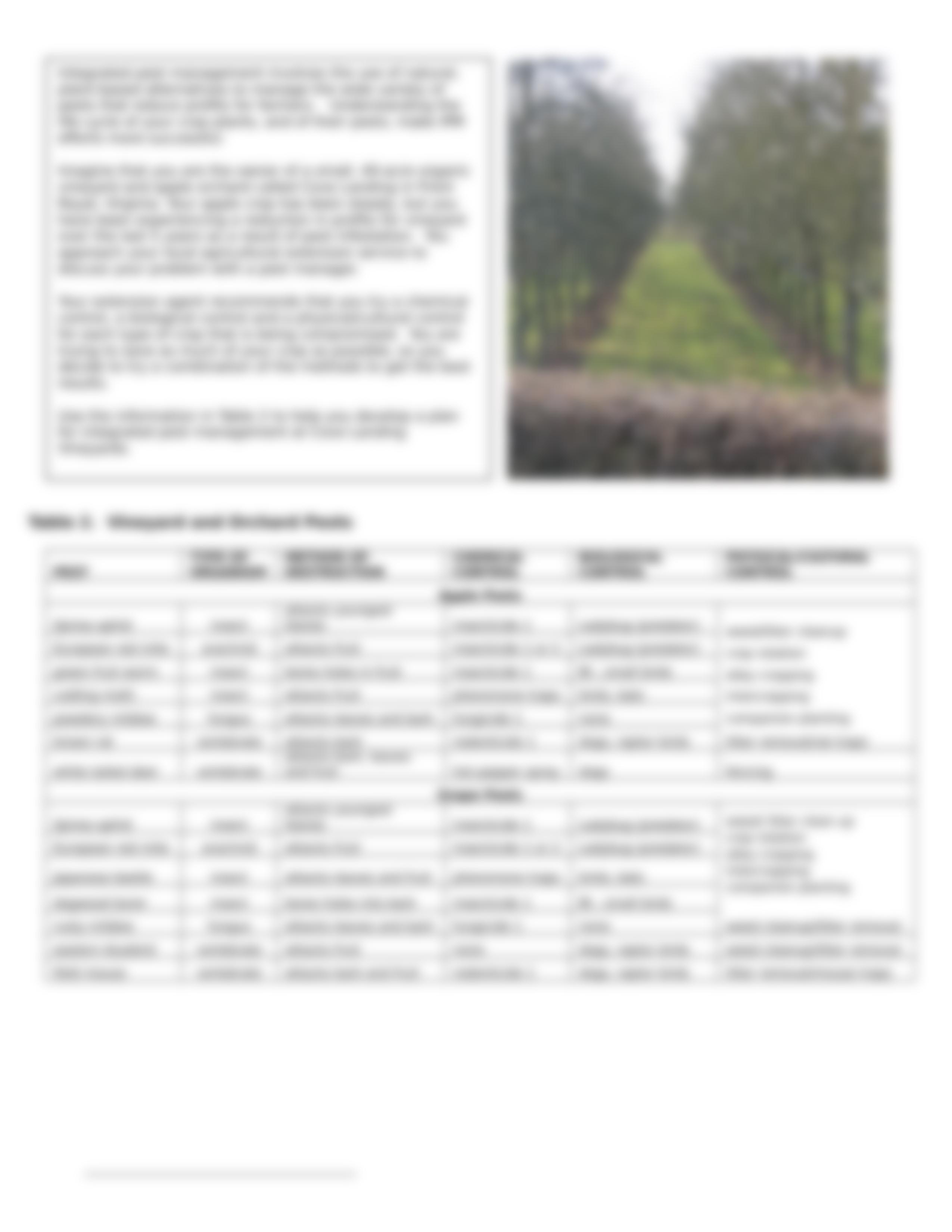 Pesticide vs IPM Case Studies_dk958vgchb2_page3