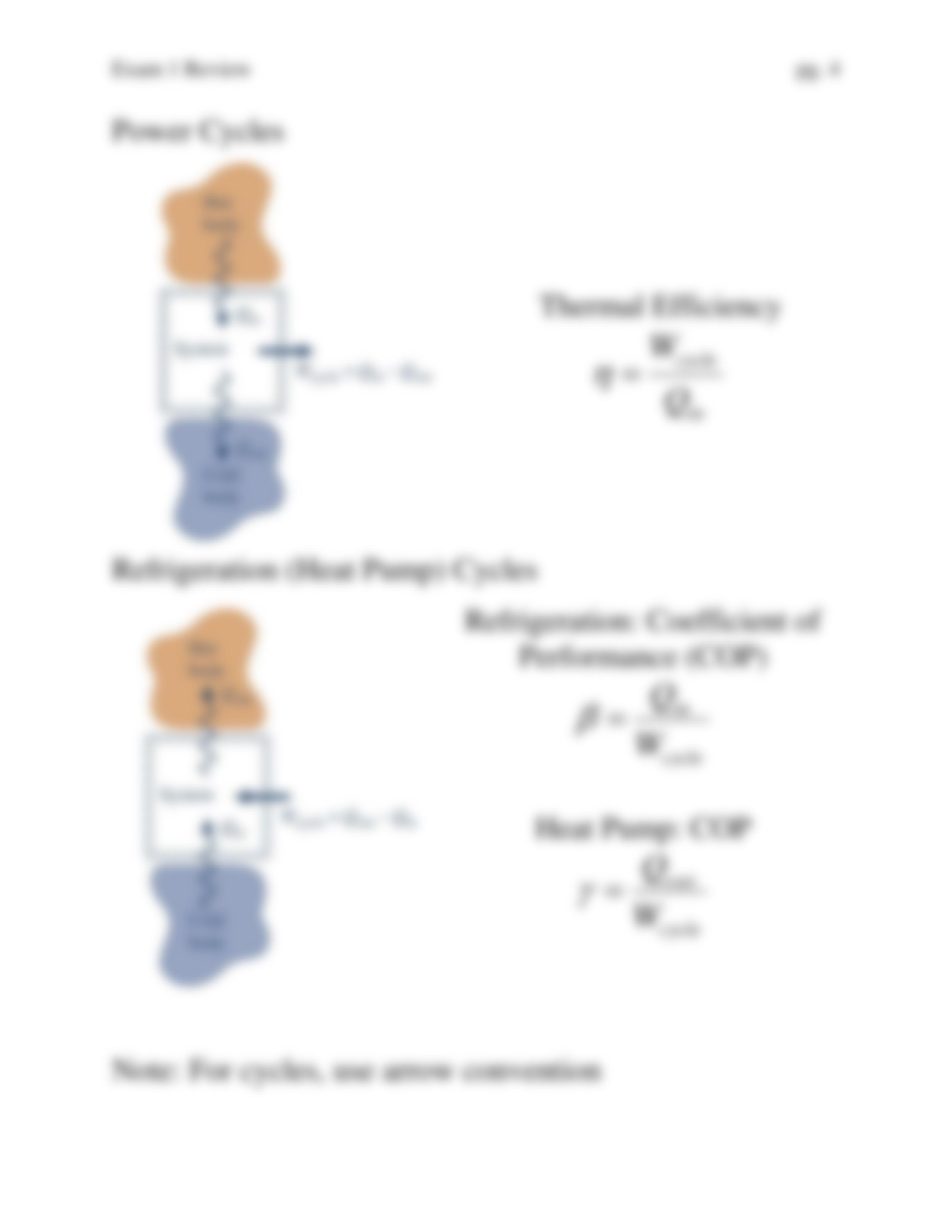 Thermodynamics Review Ch. 1-3(1)_dkbimpu7d0z_page4