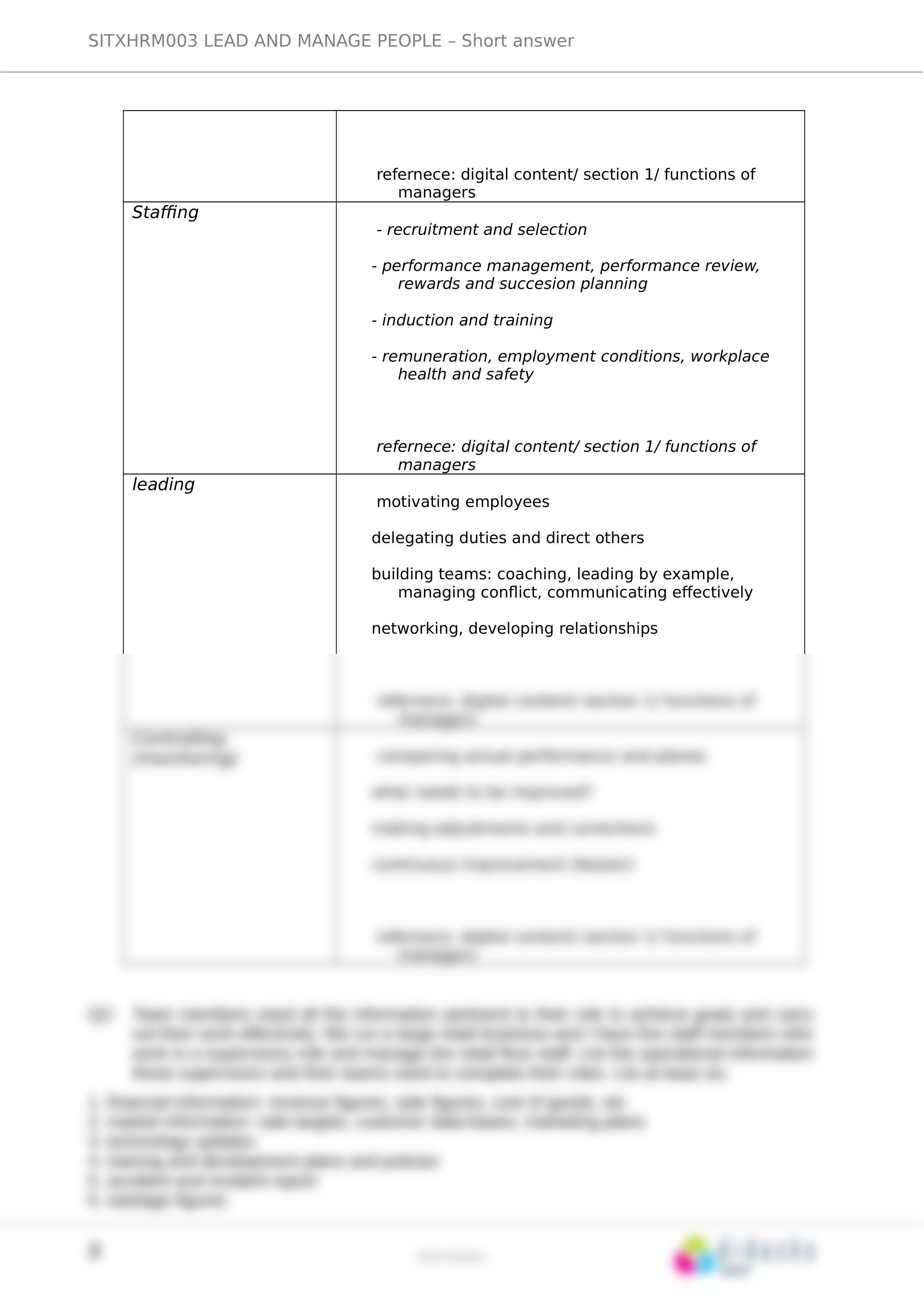 scm1907004 SITXHRM003_Assessment A_Short answer_V2-1 (4).docx_dkd8bz866r9_page2