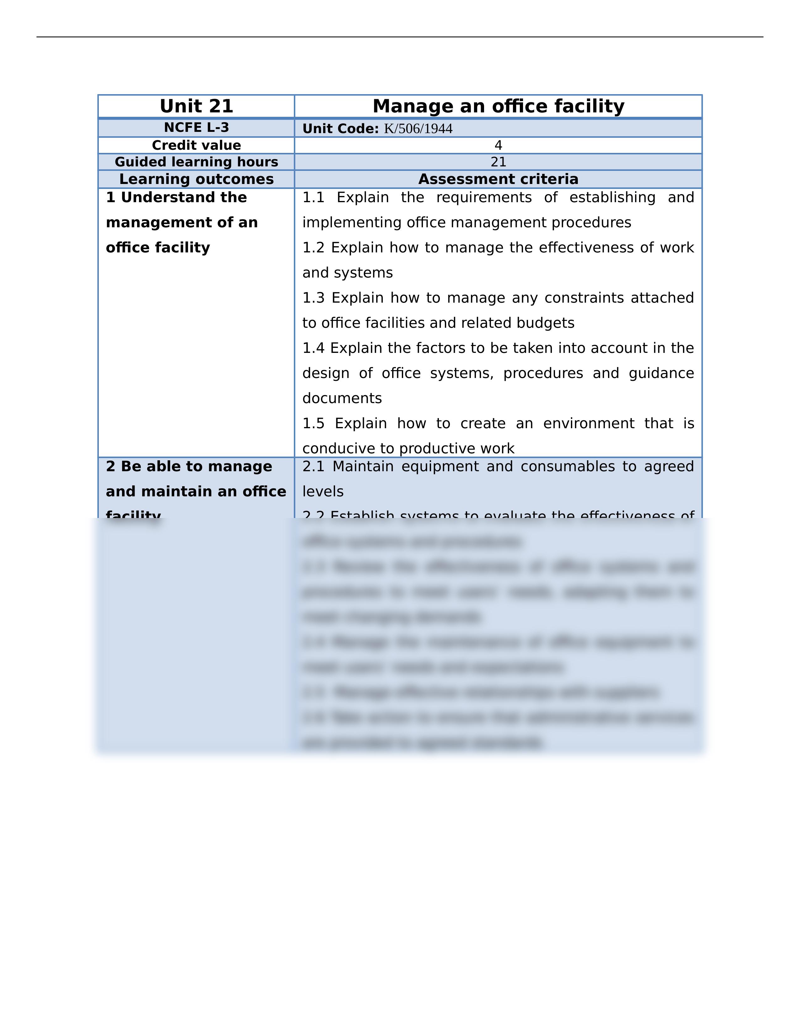 Unit 21_dkn1619svfj_page1