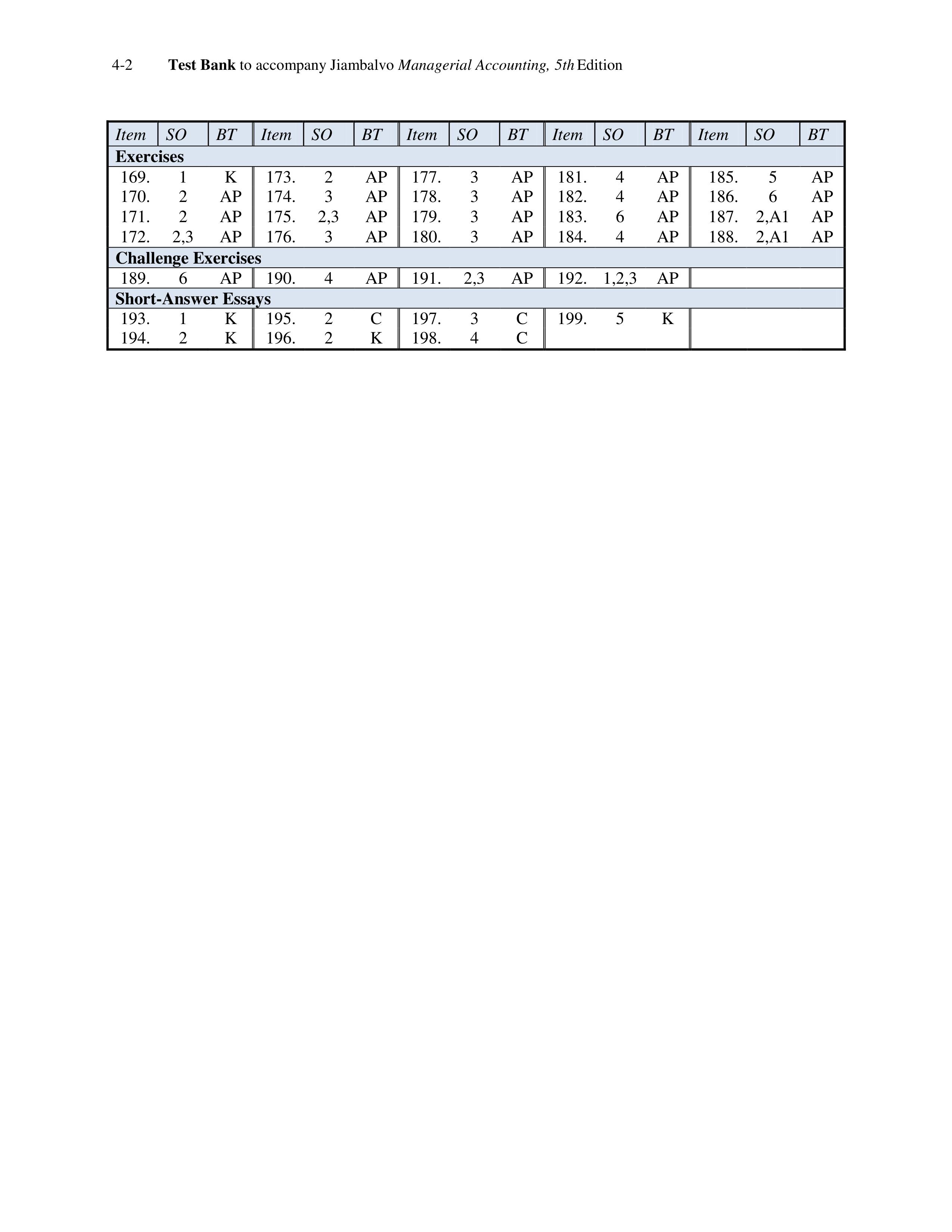 Cost Profit Analysis Chapter 4.pdf_dkp5jgpbrgq_page2