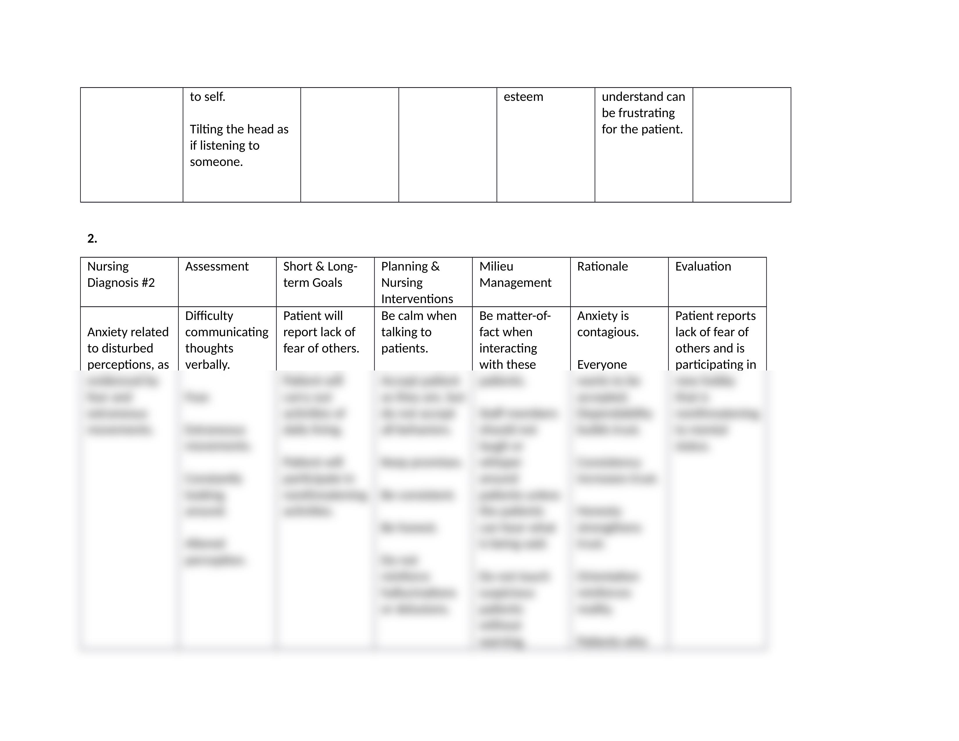 Care Plan-Schizophrenia.docx_dkqhn2m7ixw_page2