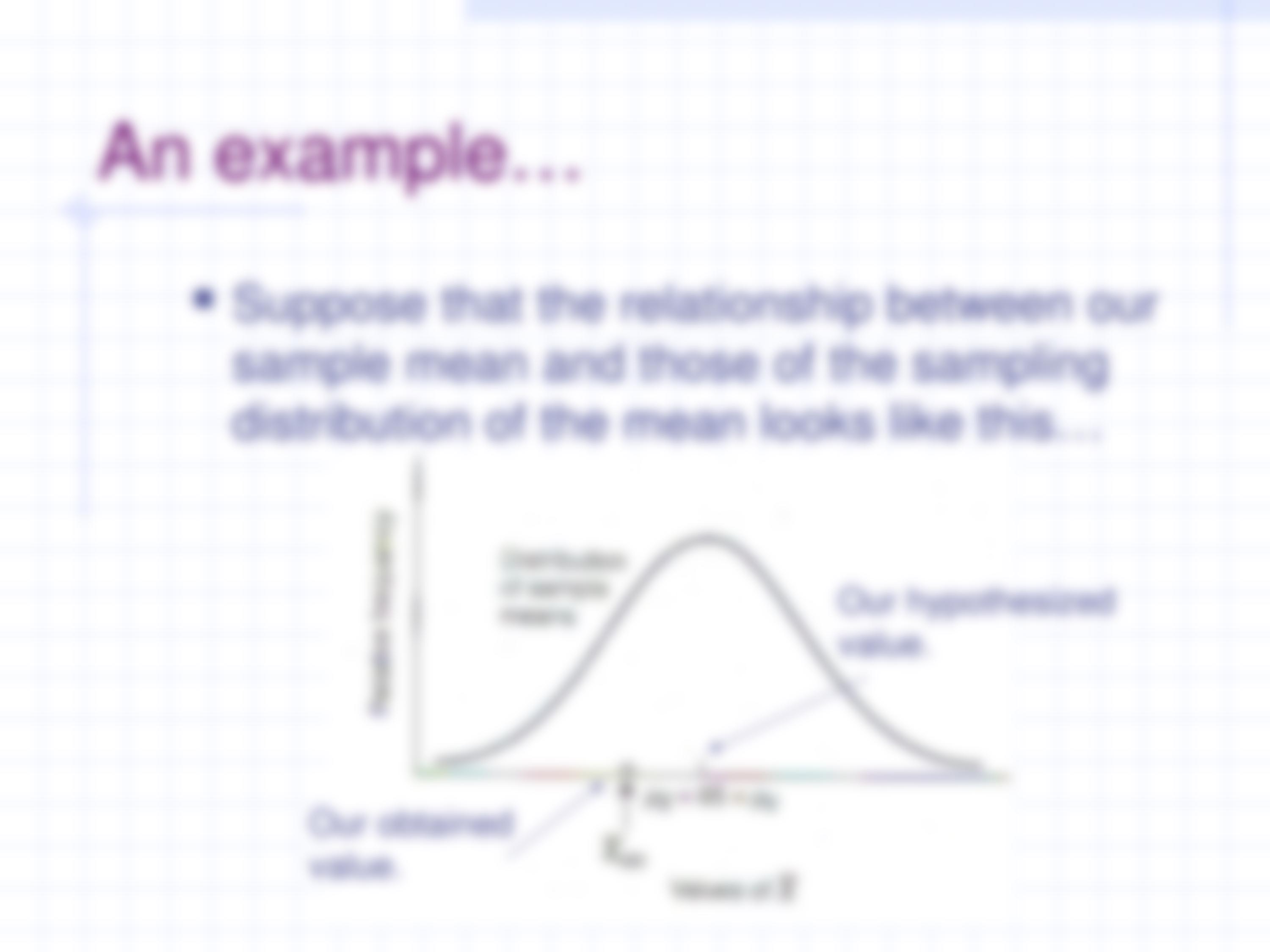 Psyc 60 Hypothesis Testing_dkrvp5j056m_page5