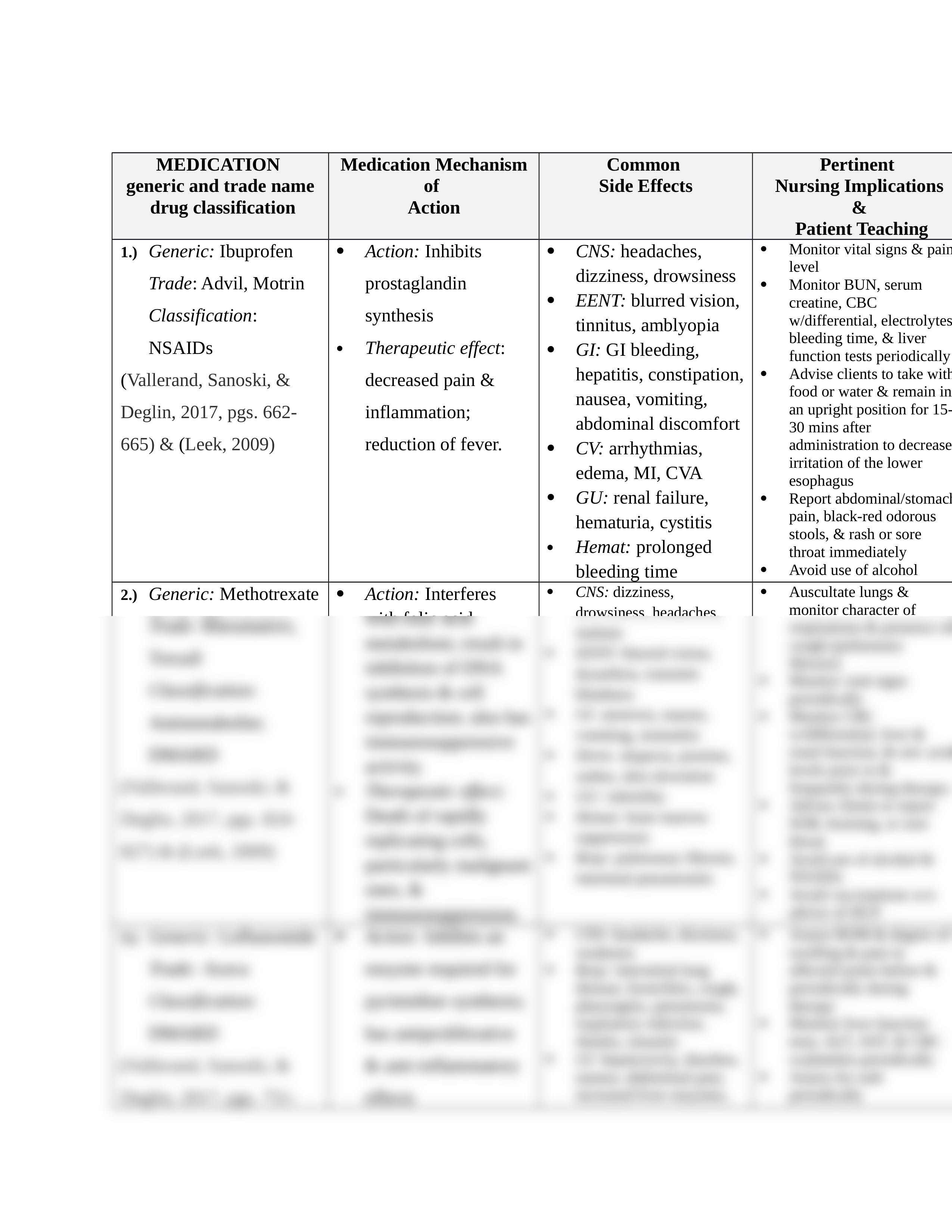 amoody_Module 10 Assignment_12.08.19.docx_dkut0pn0m7q_page2