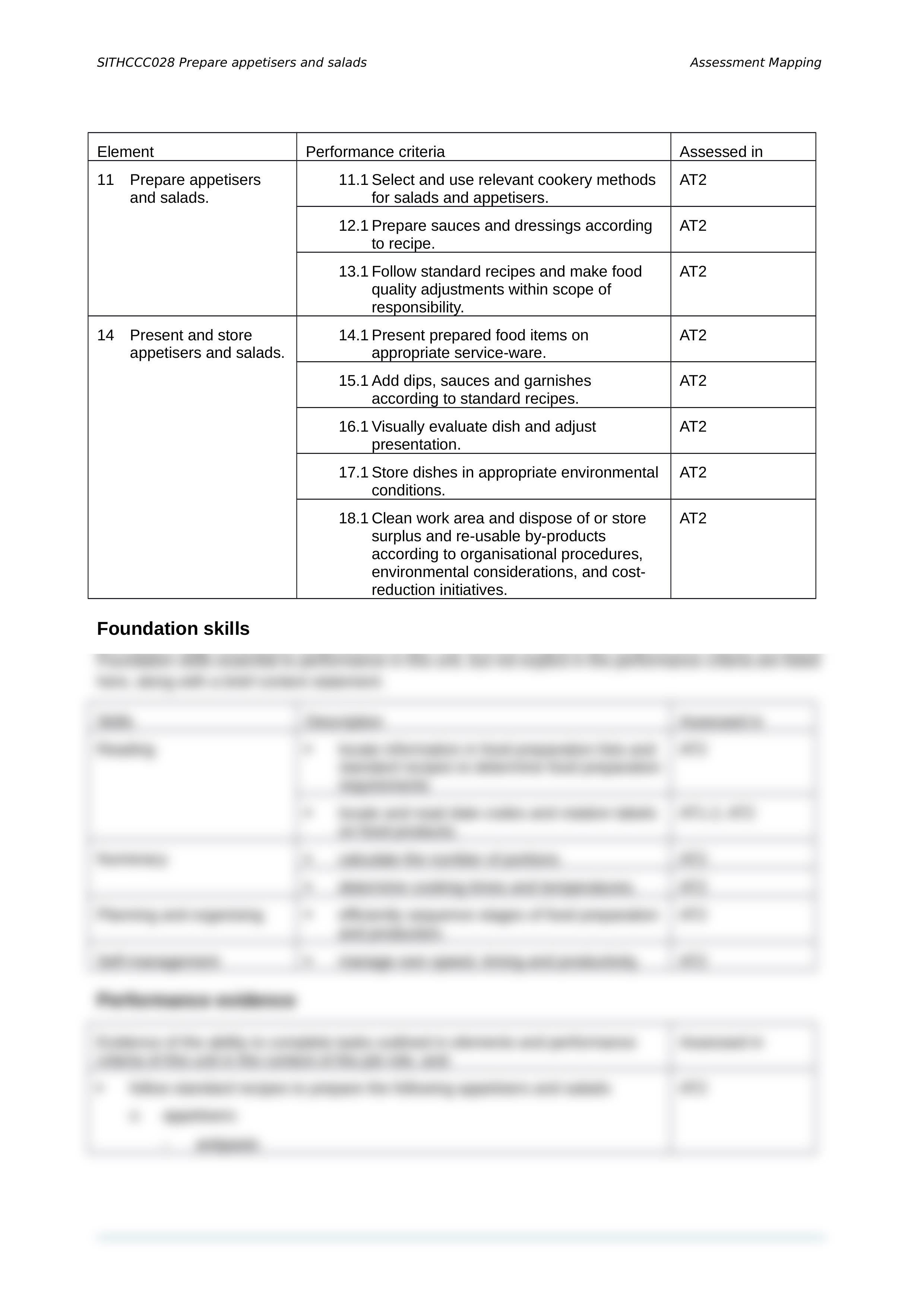 SITHCCC028 Assessment Mapping.docx_dkz0hlazgrc_page2