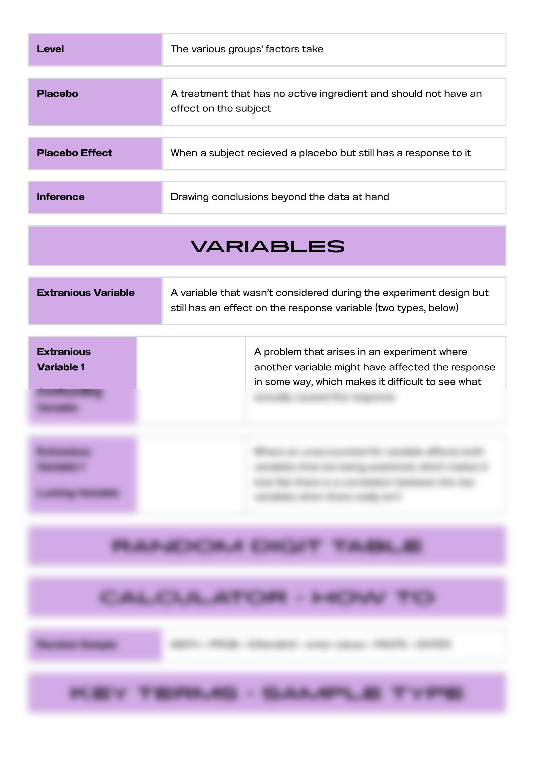 AP Statistics Unit 3 Cheat Sheet.pdf_dl36s67ohle_page2