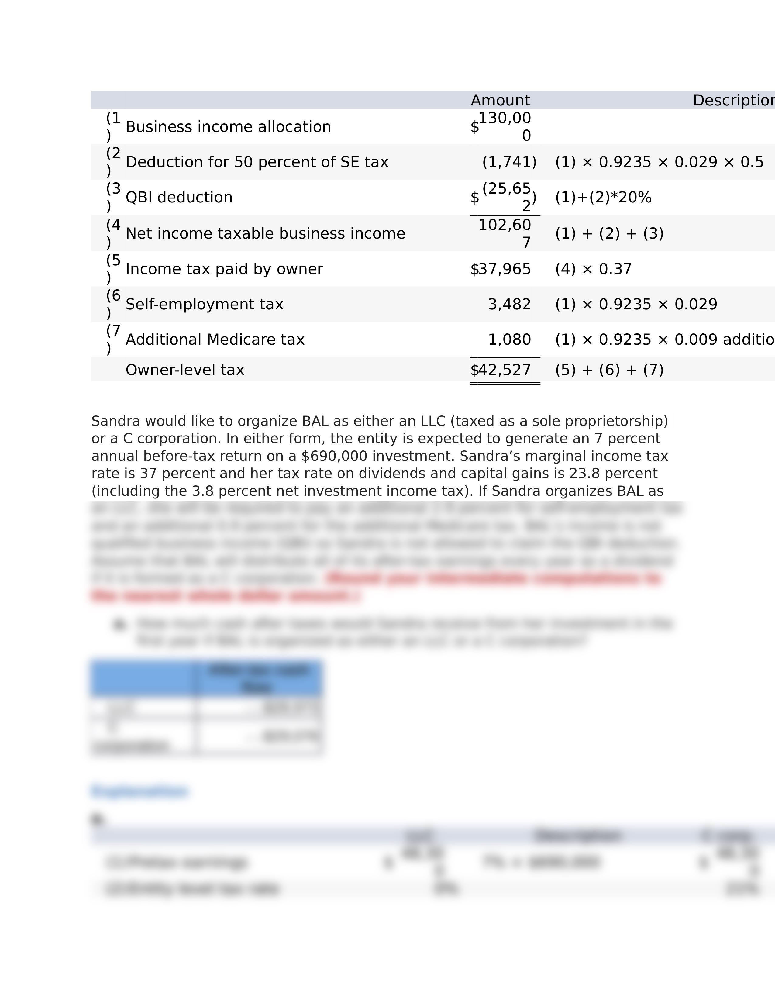 Tax 2 Chapter 12 Notes.docx_dl3uyu1wq1o_page2