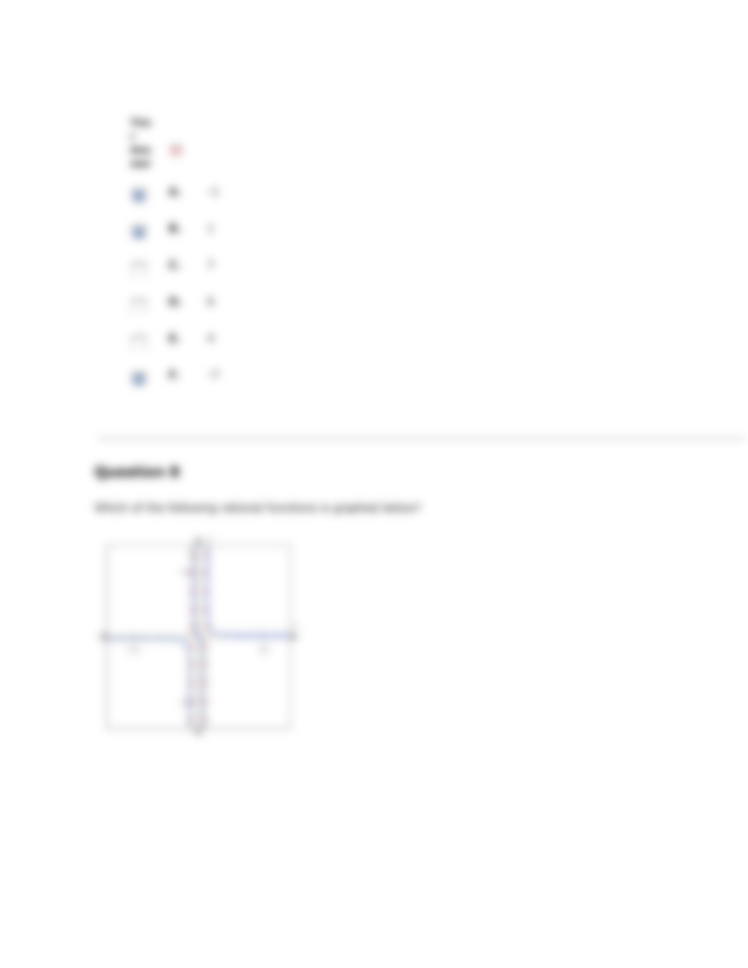 1.9.3Quiz_ Graphing Rational Functions.pdf_dl5rzrlh4ee_page5