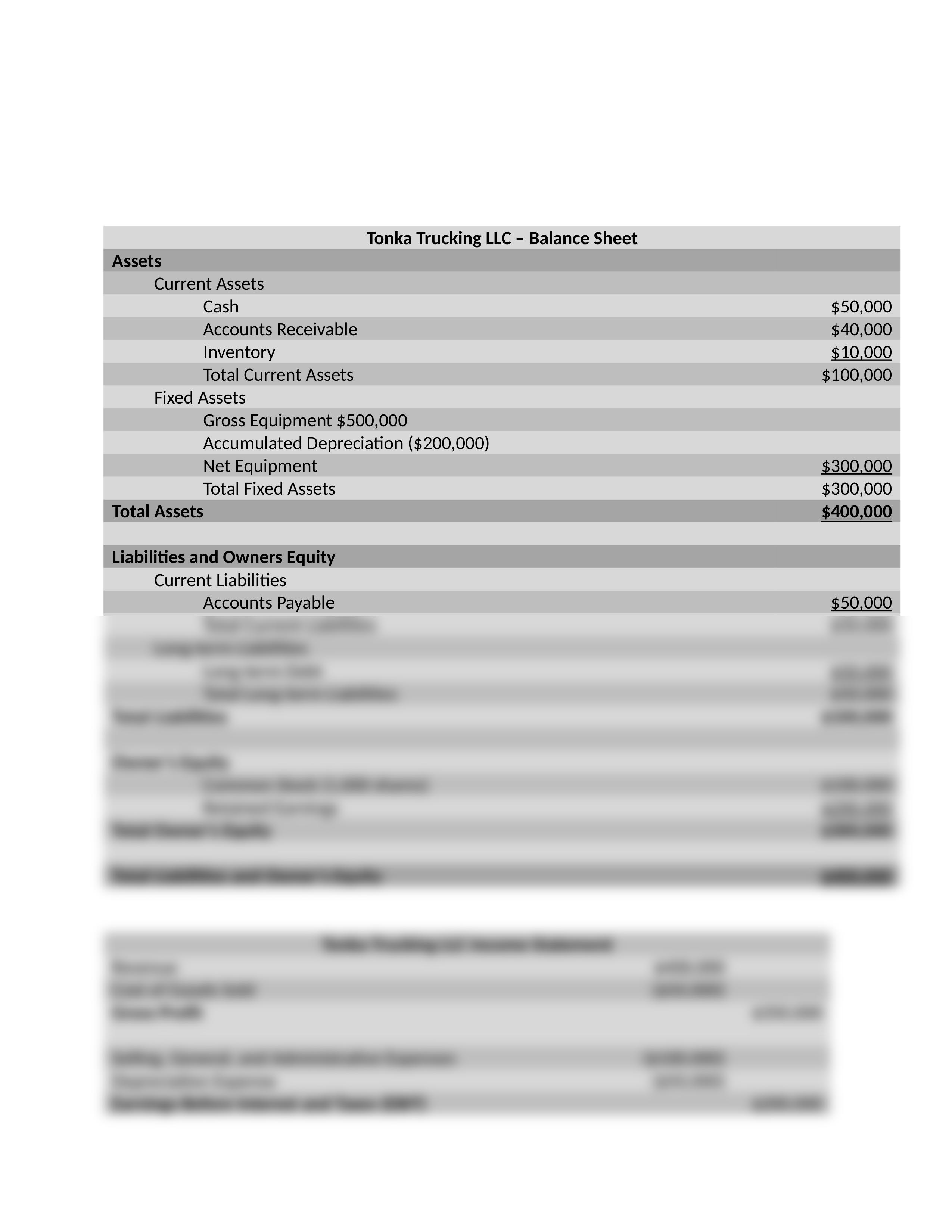 MBA 5010 Week 8 Assignment rev 2.docx_dl9jon7tikx_page2