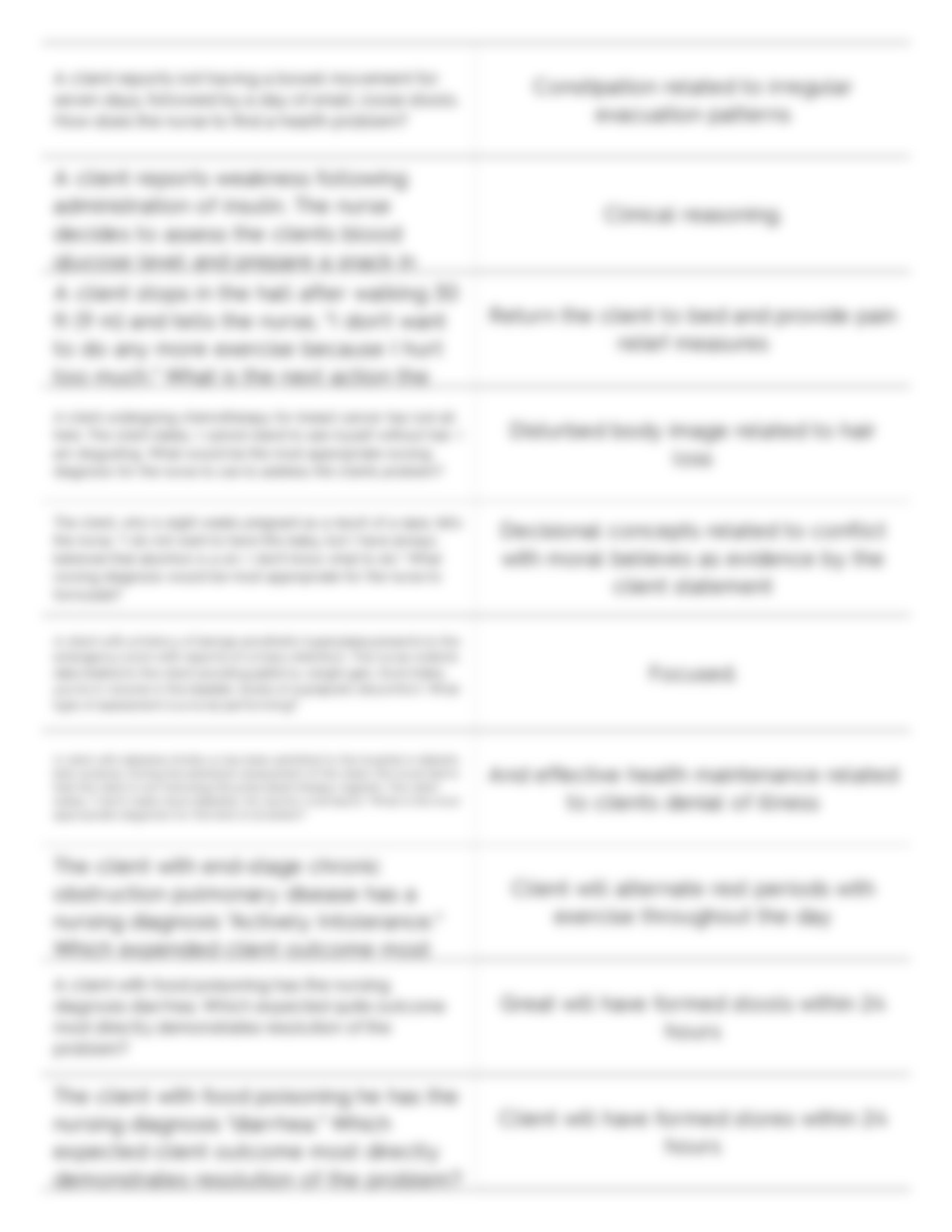 Fundamentals Ch. 13-16. Quizlet.pdf_dlaezjtnfhj_page4