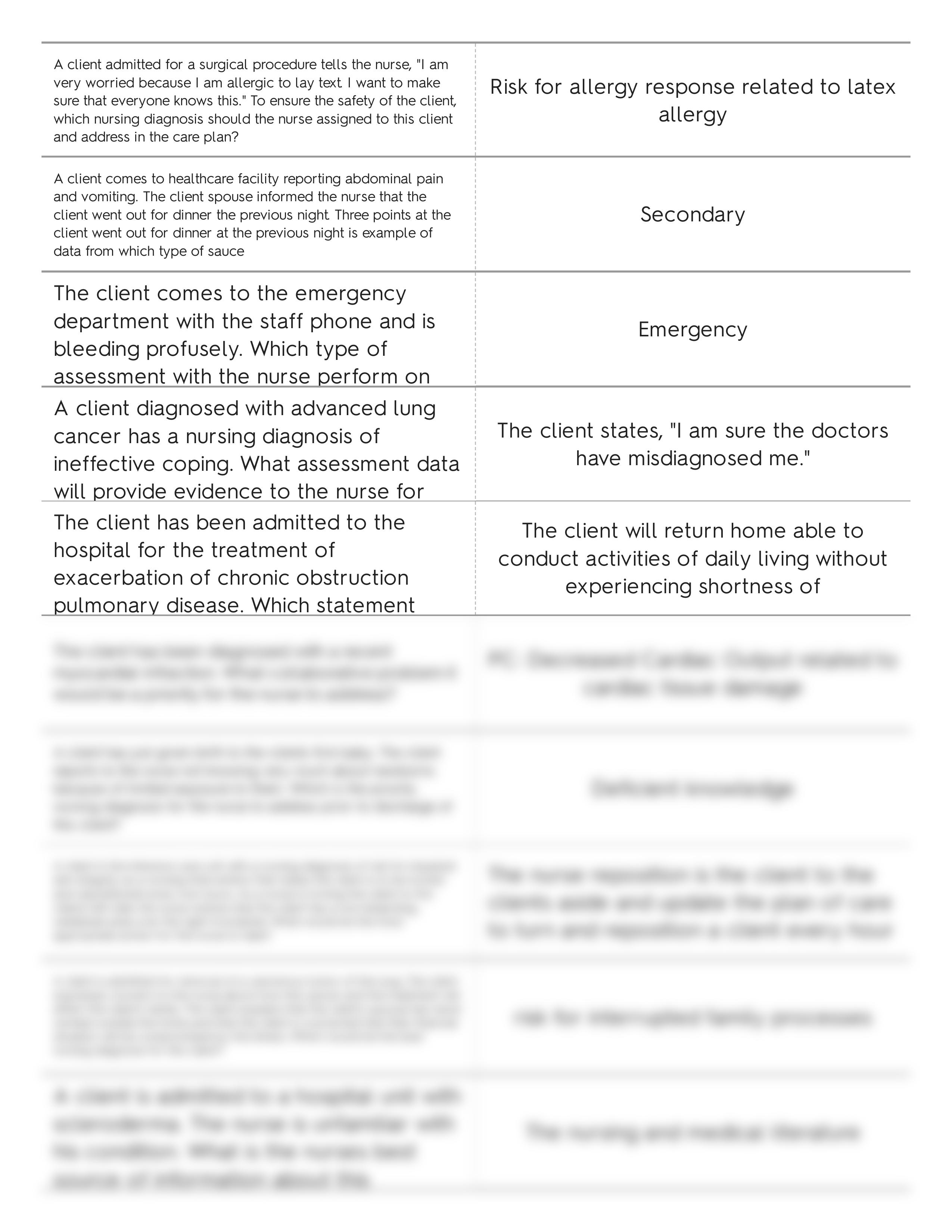 Fundamentals Ch. 13-16. Quizlet.pdf_dlaezjtnfhj_page2