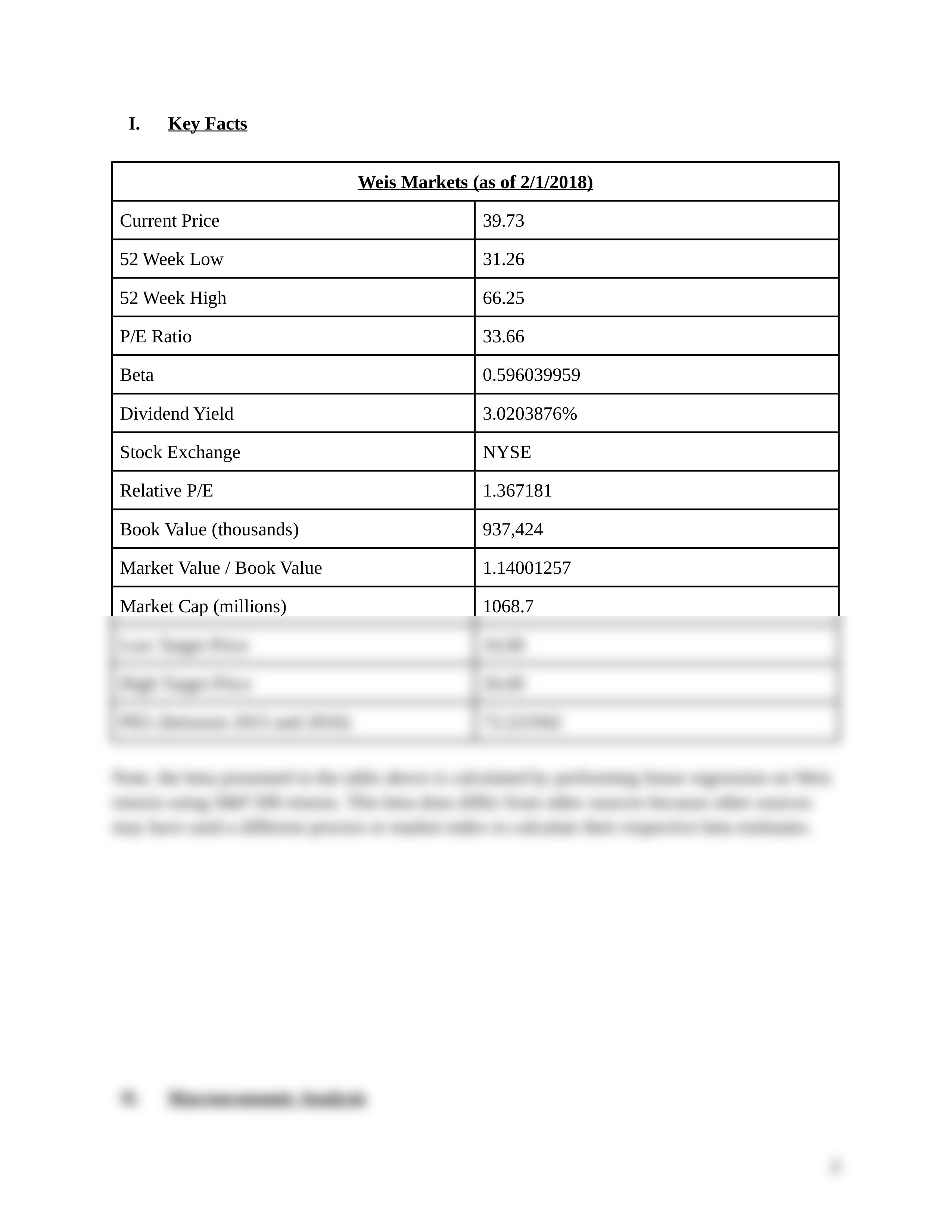 Weis Markets - Final Stock Report.docx_dlakc8nkp2k_page2