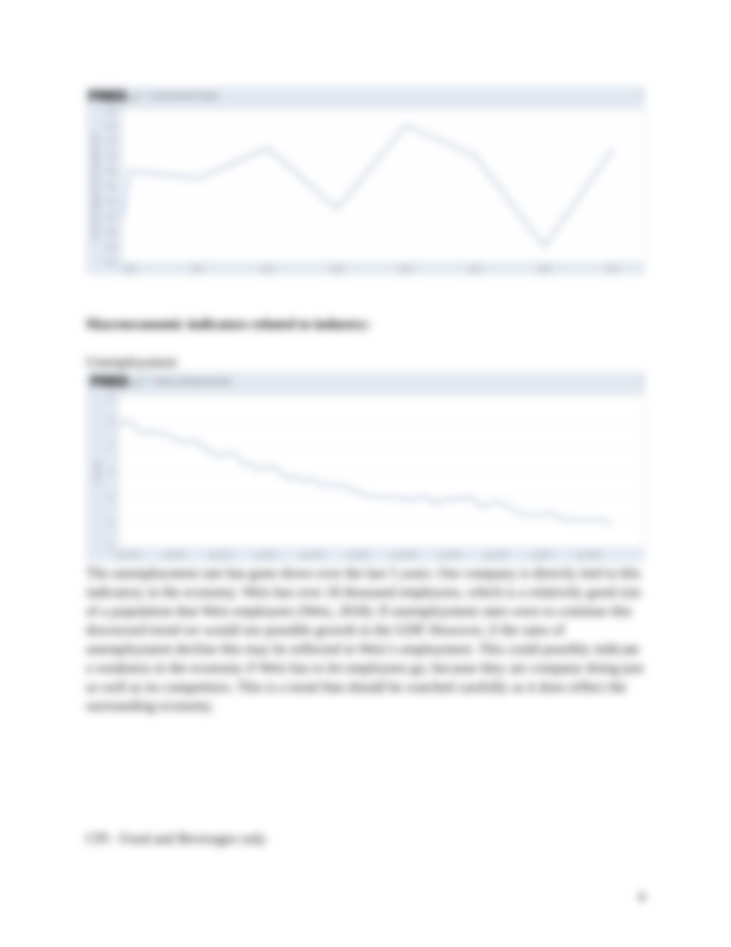 Weis Markets - Final Stock Report.docx_dlakc8nkp2k_page4