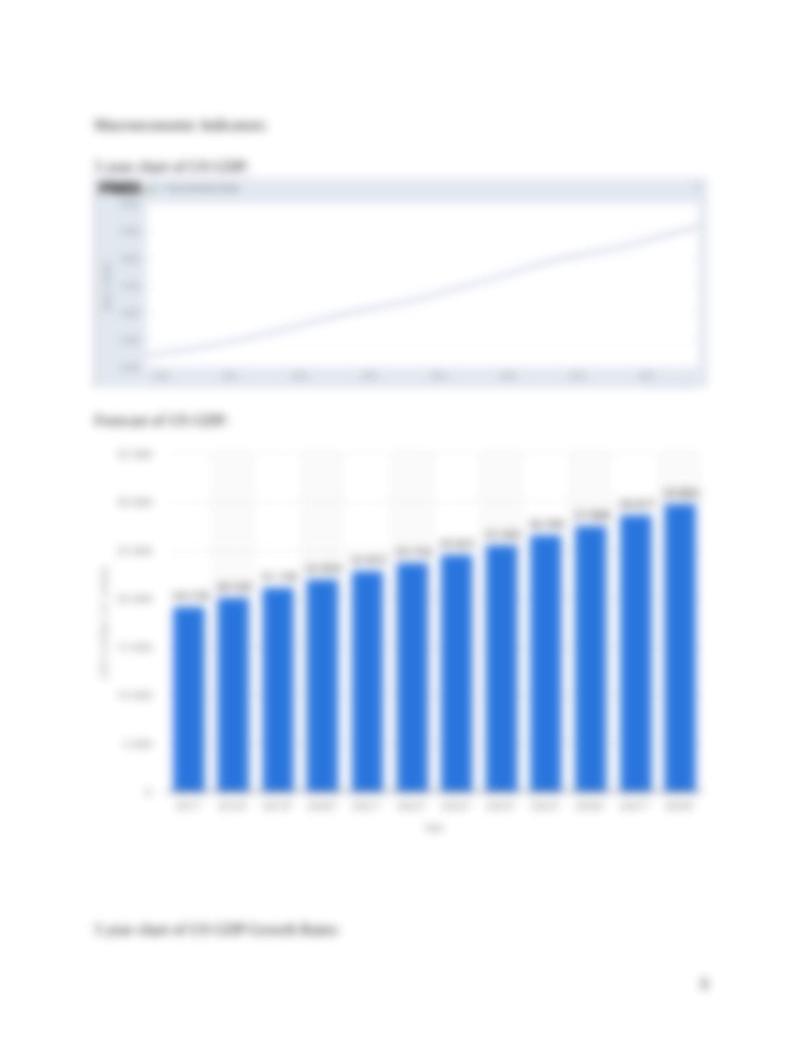 Weis Markets - Final Stock Report.docx_dlakc8nkp2k_page3