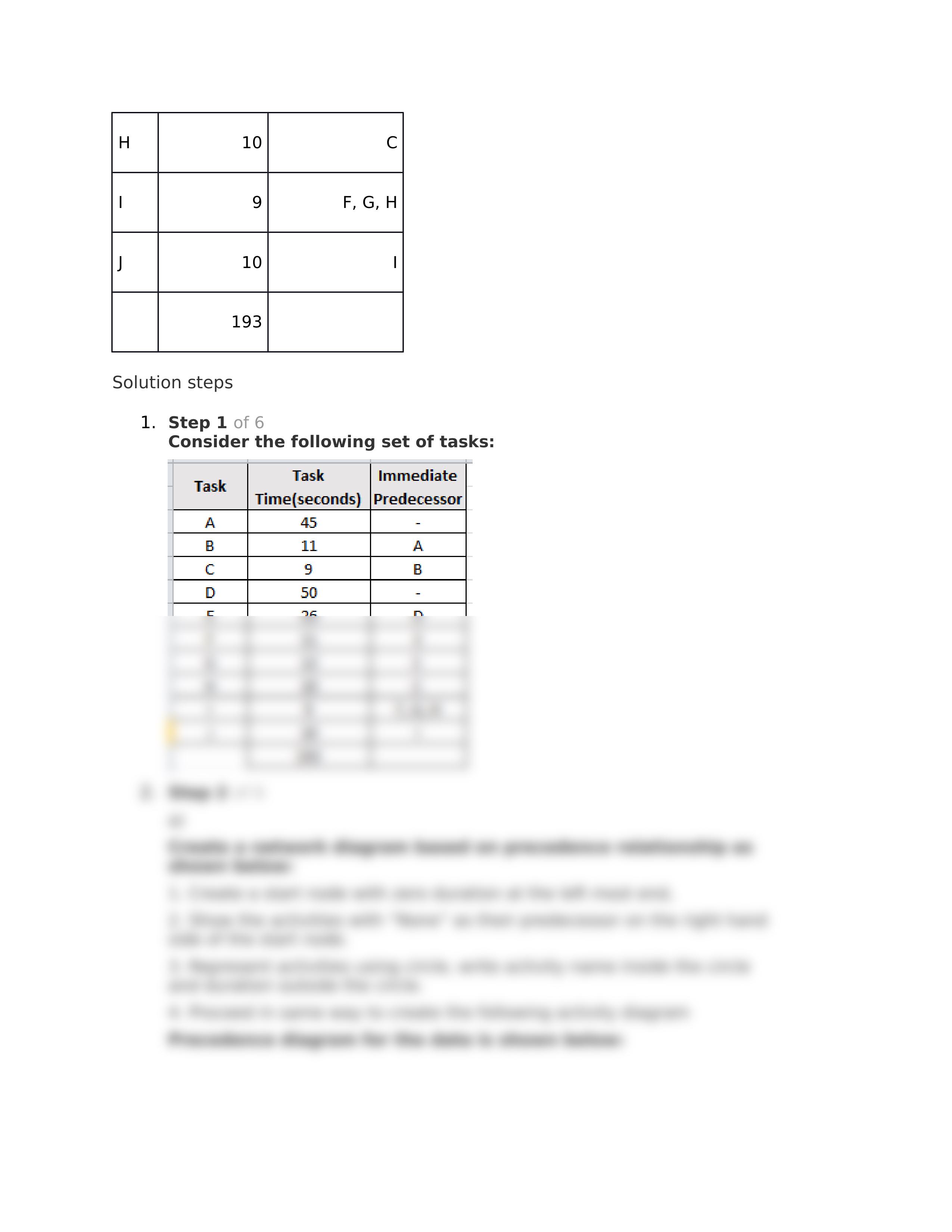 SOLUTION-dataset-7-following-tasks-lo5-develop-precedence-network.docx_dlda3wryzlt_page2