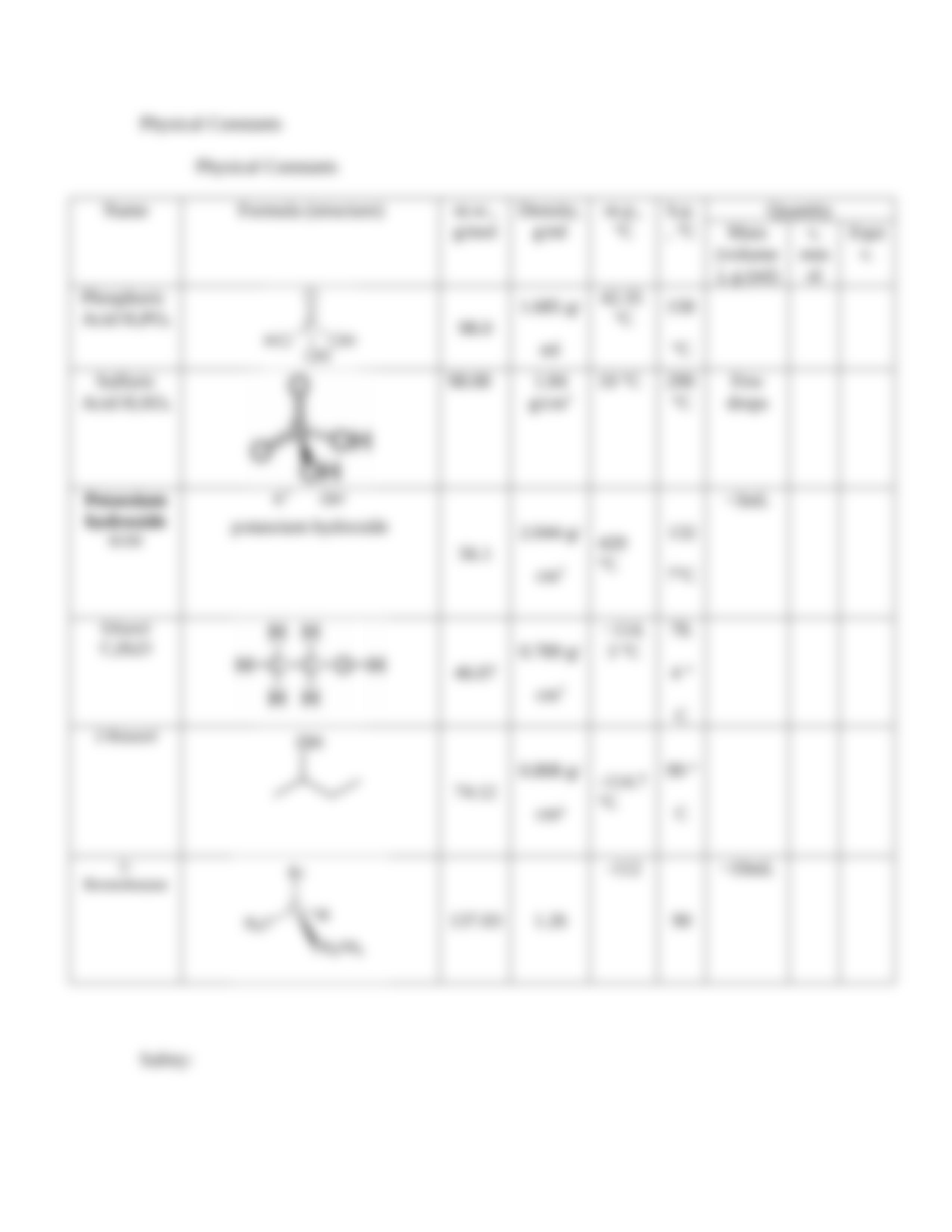 11a Alkenes by Elimination_dldmmnjhlfc_page3