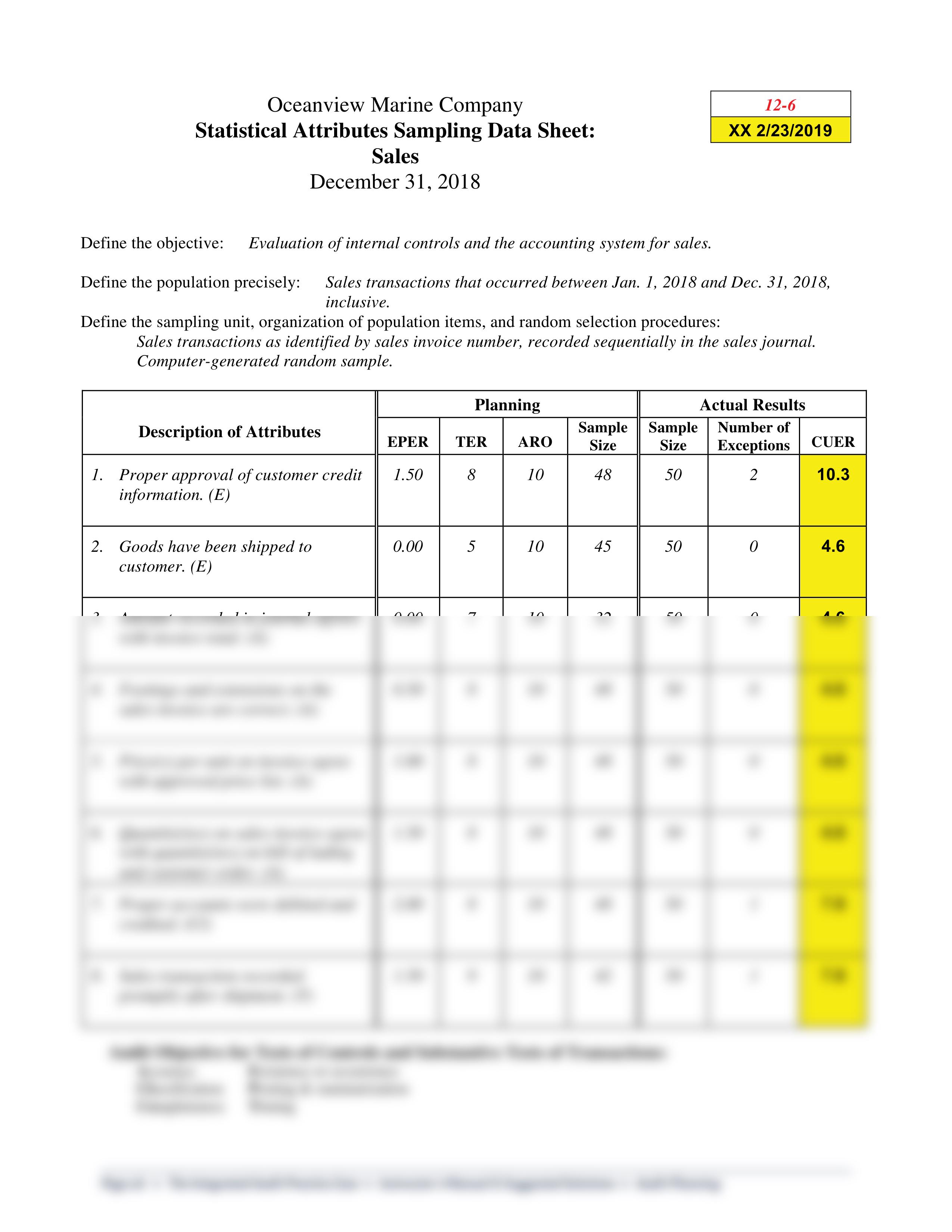 Integrated Audit Practice Case #5 - Recommended Solution (1).pdf_dlh3pvnlxi1_page2