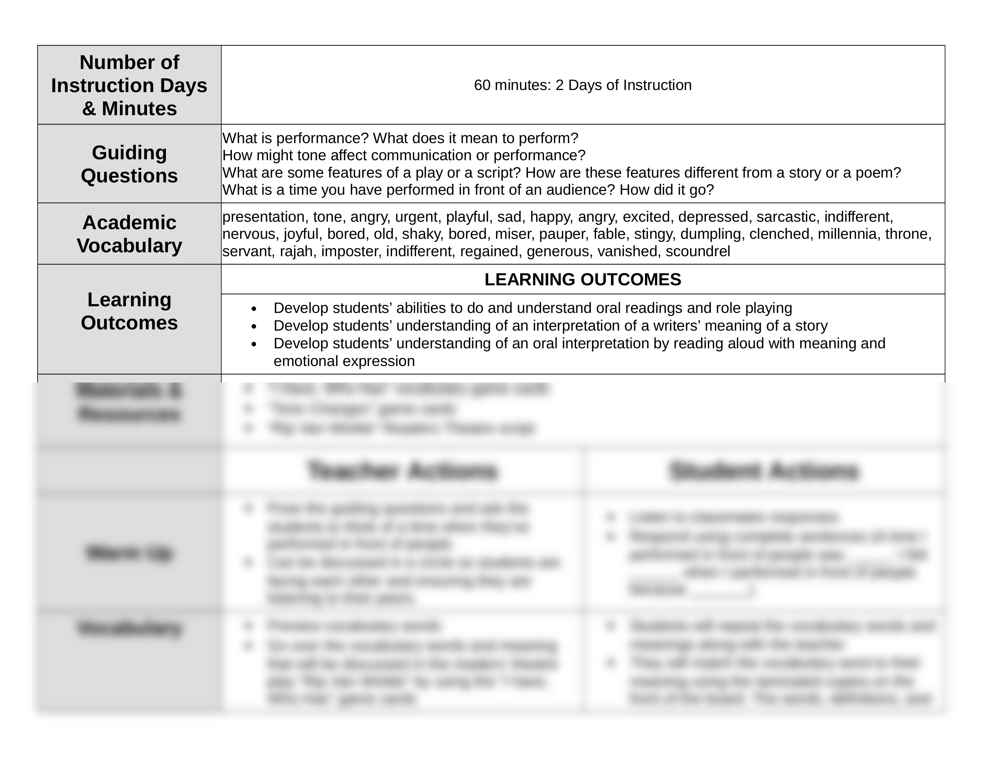 TPR Lesson Plan.doc_dlm8zgm6gba_page2