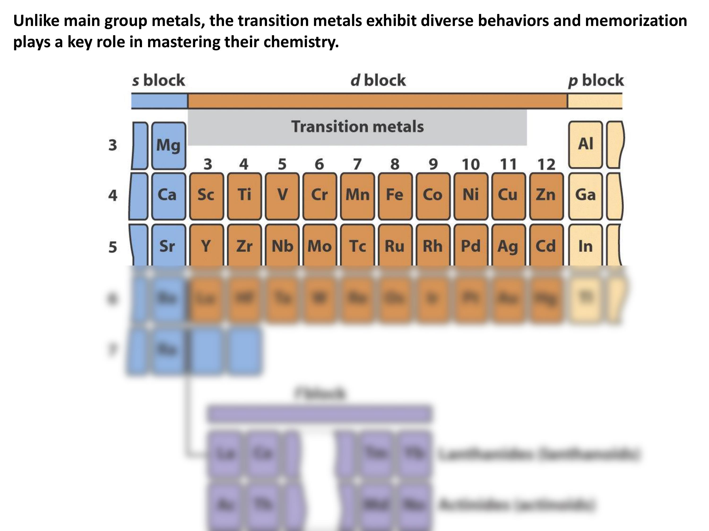 Chapter 16 Lecture Notes_dlmamkwh567_page2