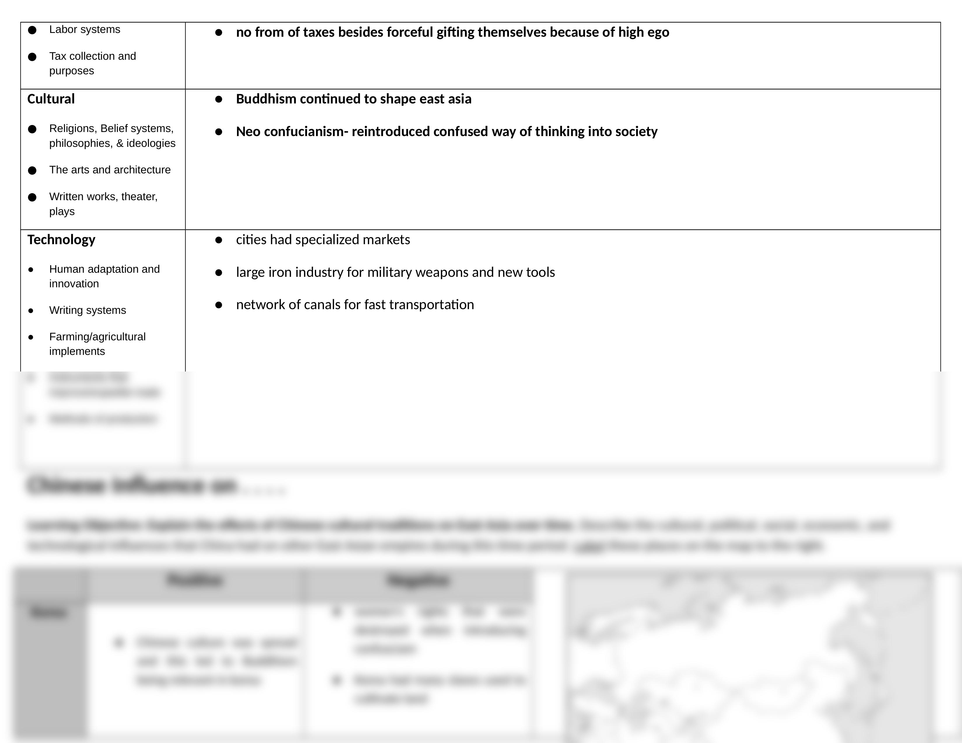 Jacob Fetsch - East Asia Graphic Organizer_dlmq4i9fcuo_page2