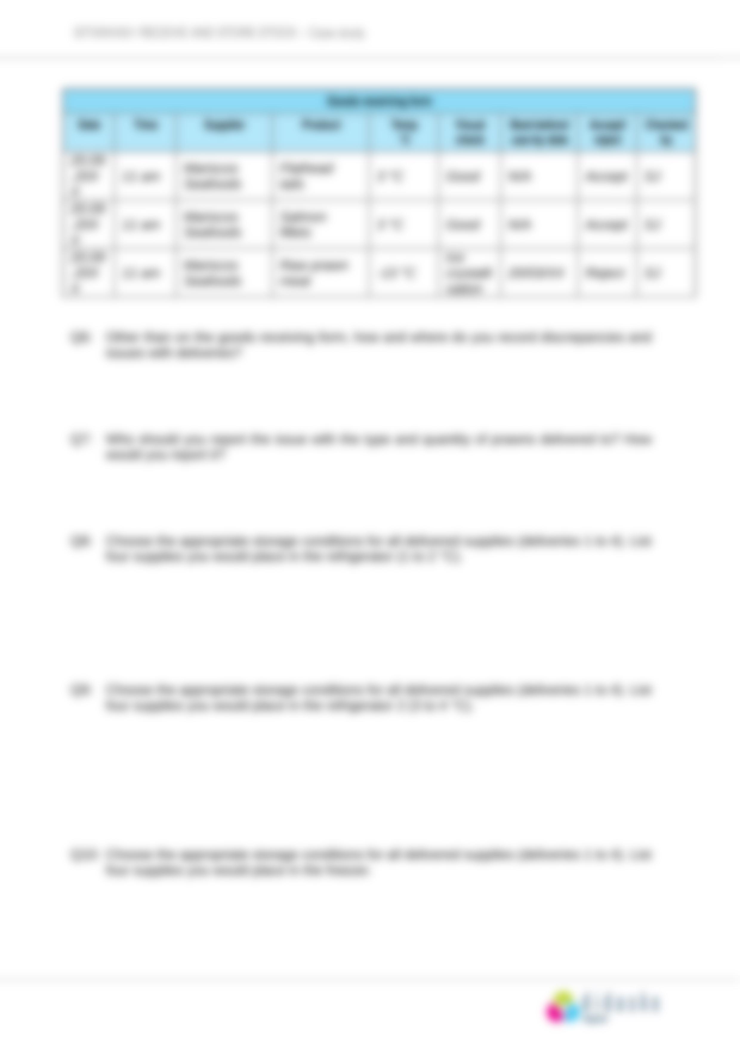 SITXINV001_Assessment C_Case_study_V2-1.docx_dloa63d2xwh_page4