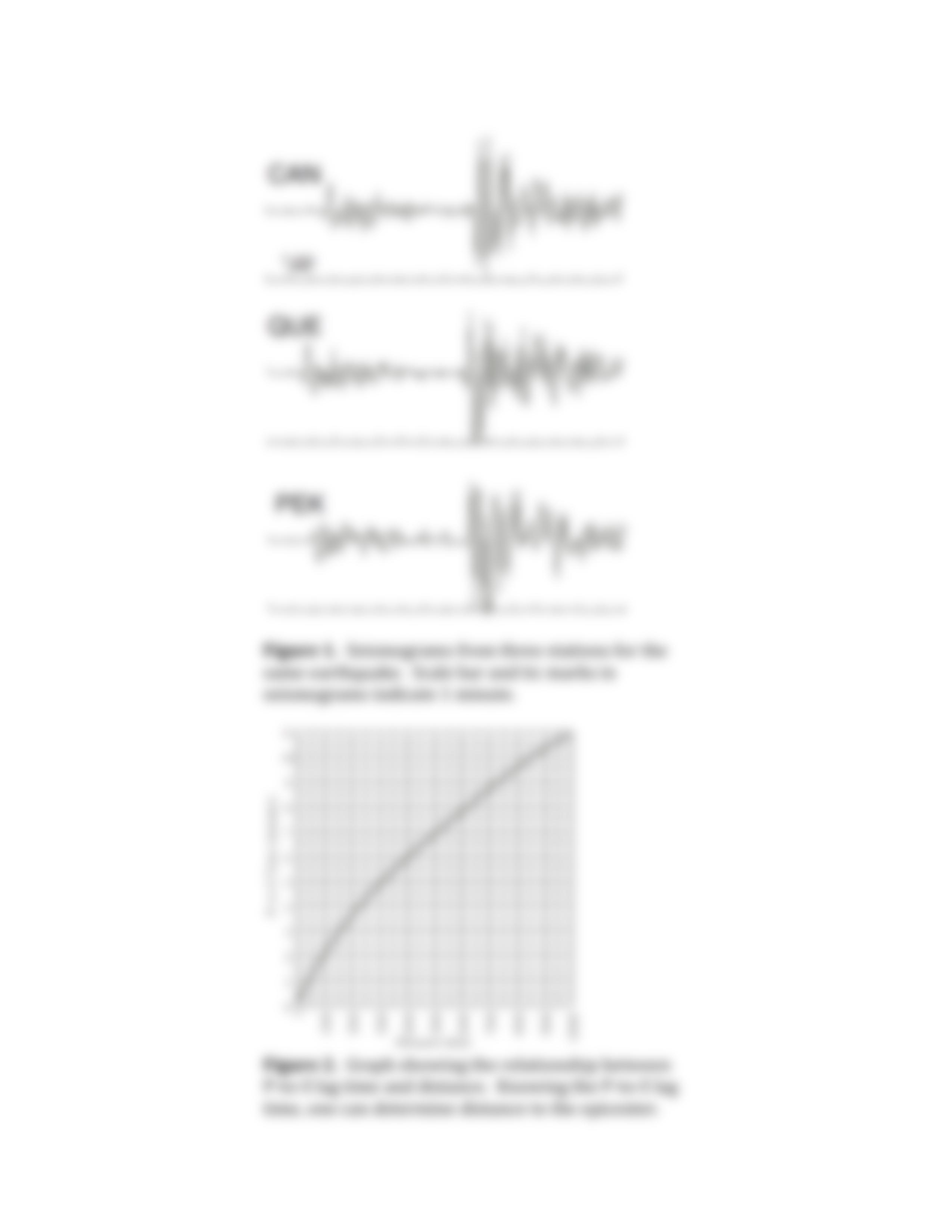 Module10_EQ_location_and_magnitude.pdf_dlosb44qyo7_page5