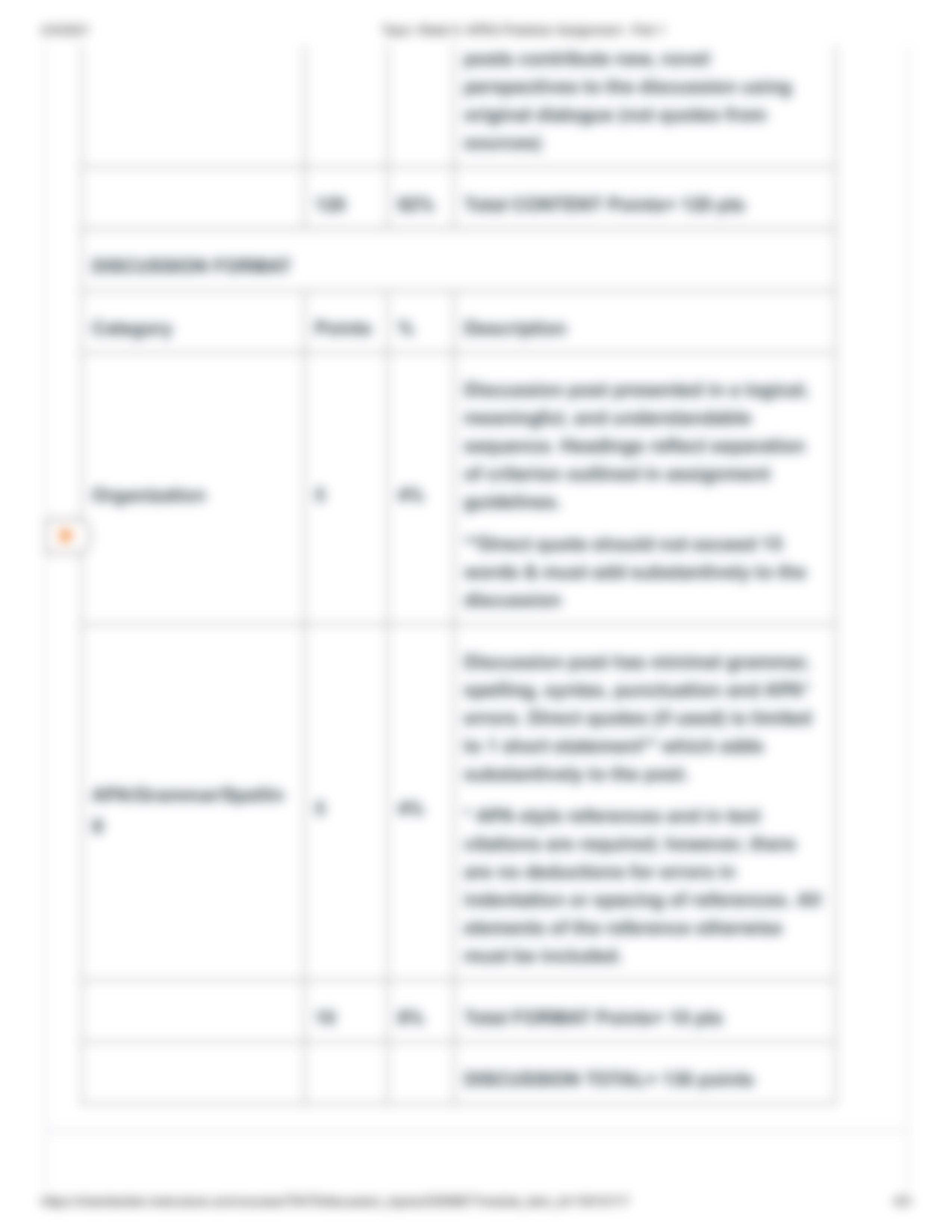 Topic_ Week 5_ APEA Predictor Assignment - Part 1.pdf_dloy9lhhn6c_page4