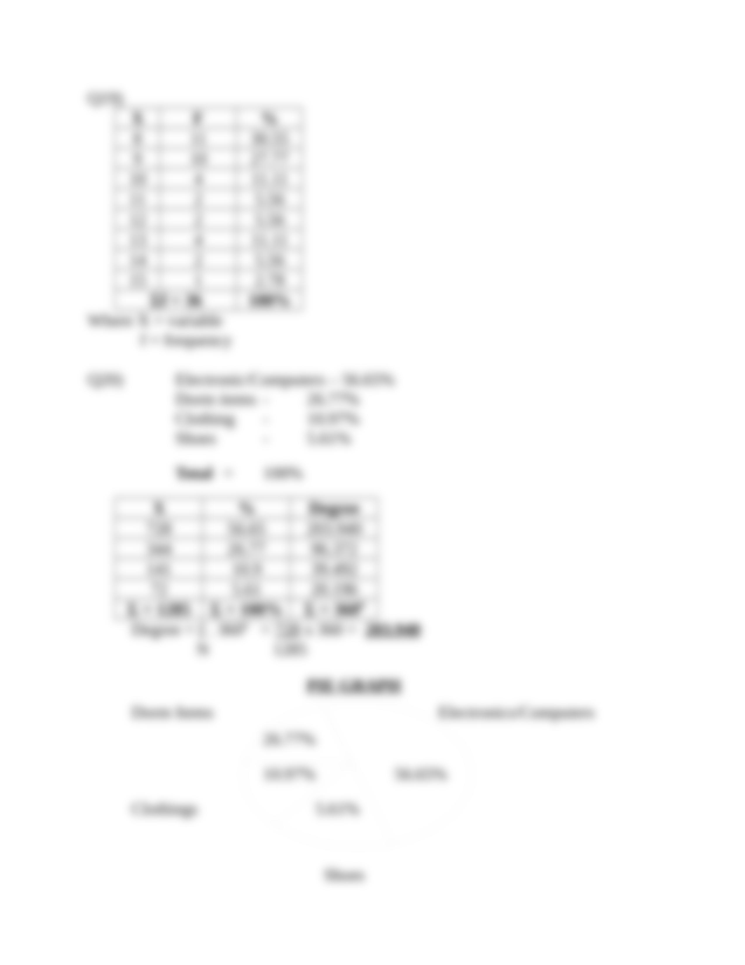 AIU_ASSIGNMENT_STATISTICS_VI.docx_dlpnelm4h0m_page5