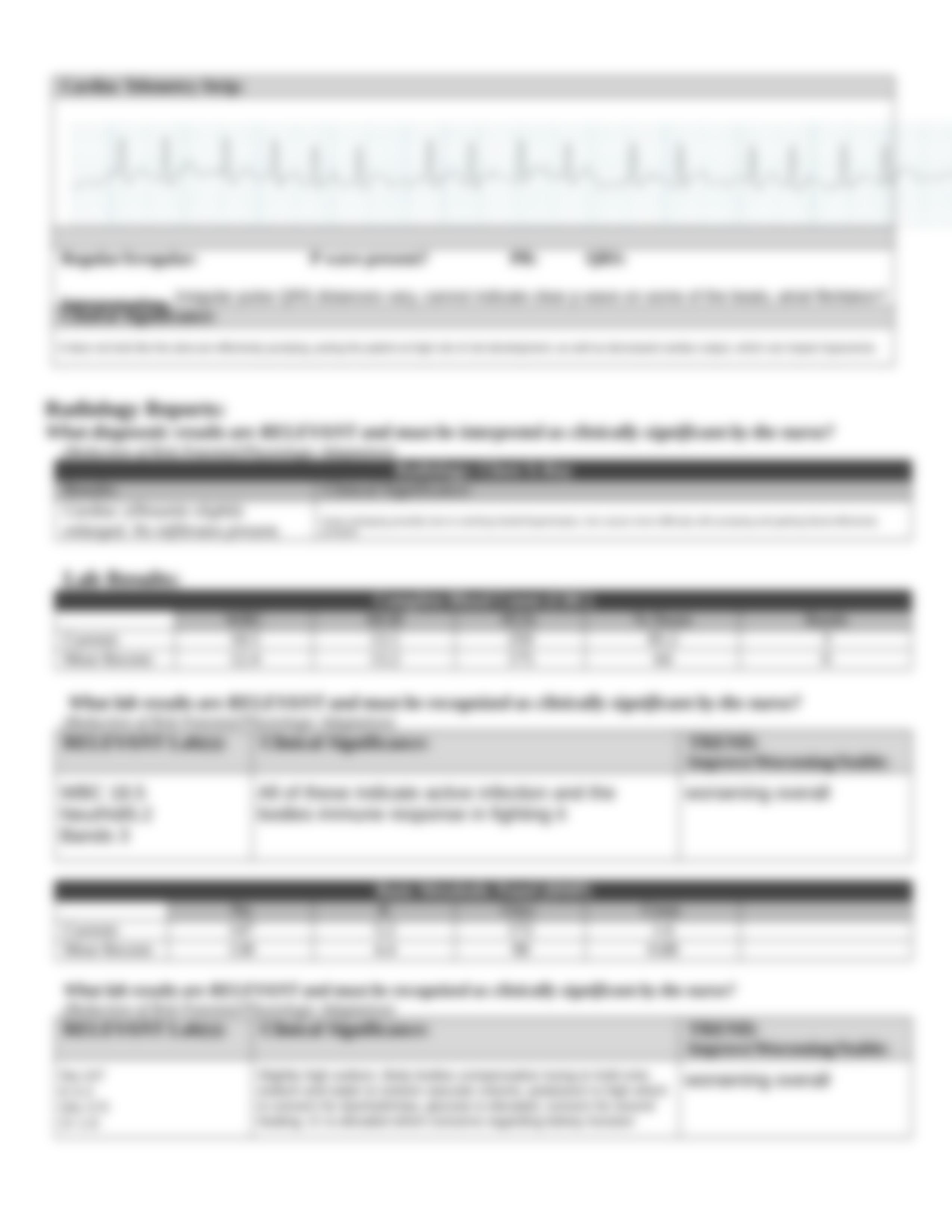 Case Study STUDENT-Sepsis-Septic_Shock-RAPID_Reasoning NSG 252.docx_dlqhrhbs0c4_page4