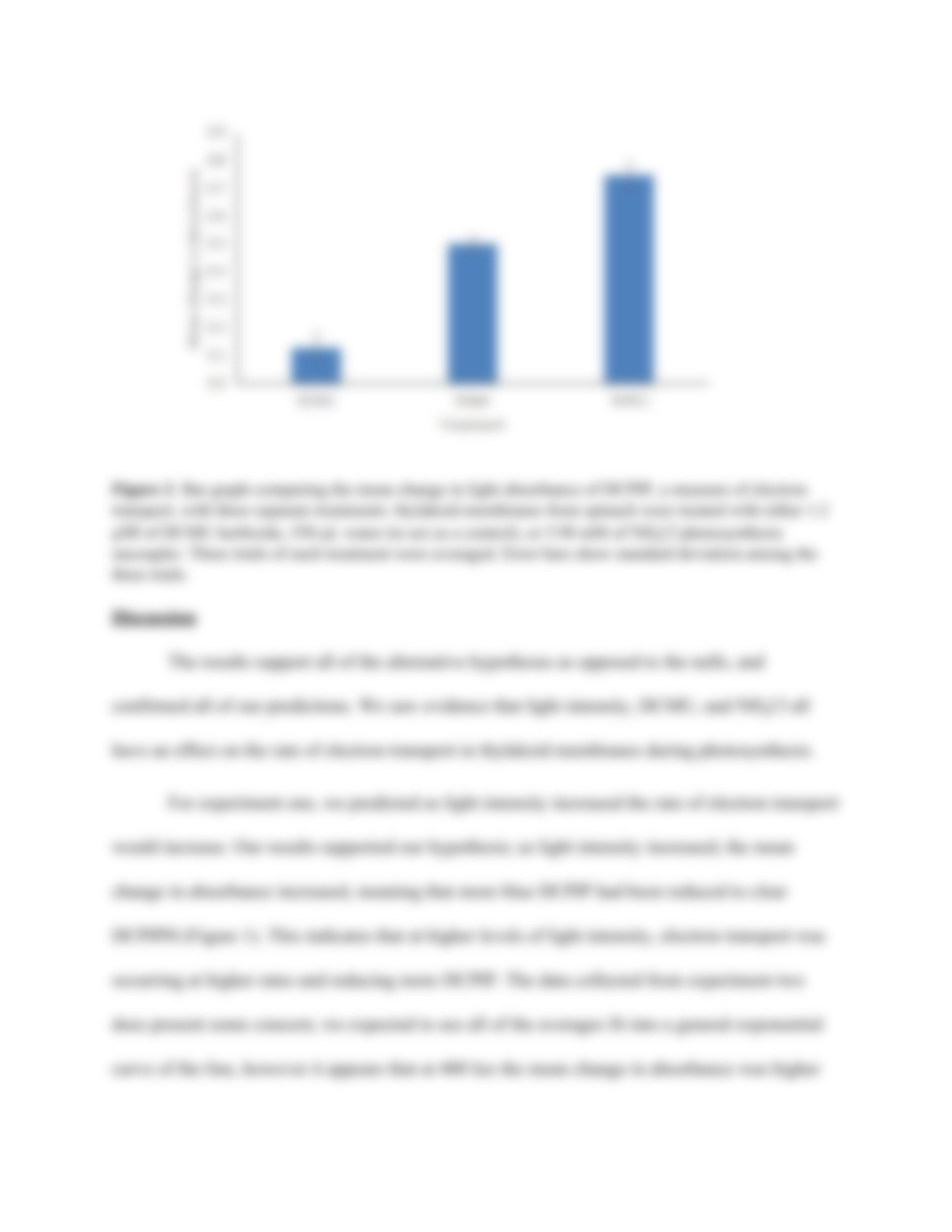 Photosynthesis lab report (1).pdf_dlquwz0bksf_page5