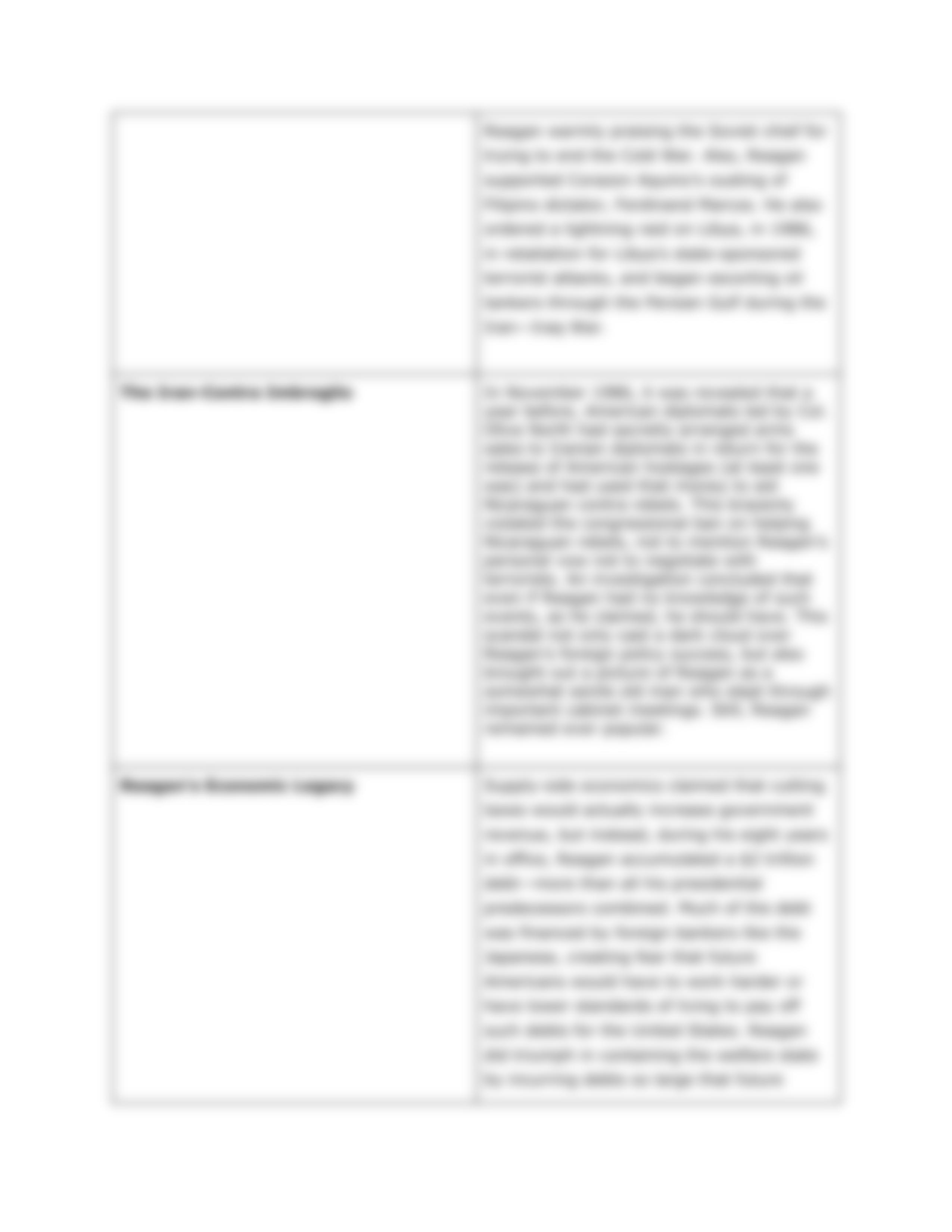 Chapter 40 Critical Reading- Cornell Notes.pdf_dlrk6beoid7_page5