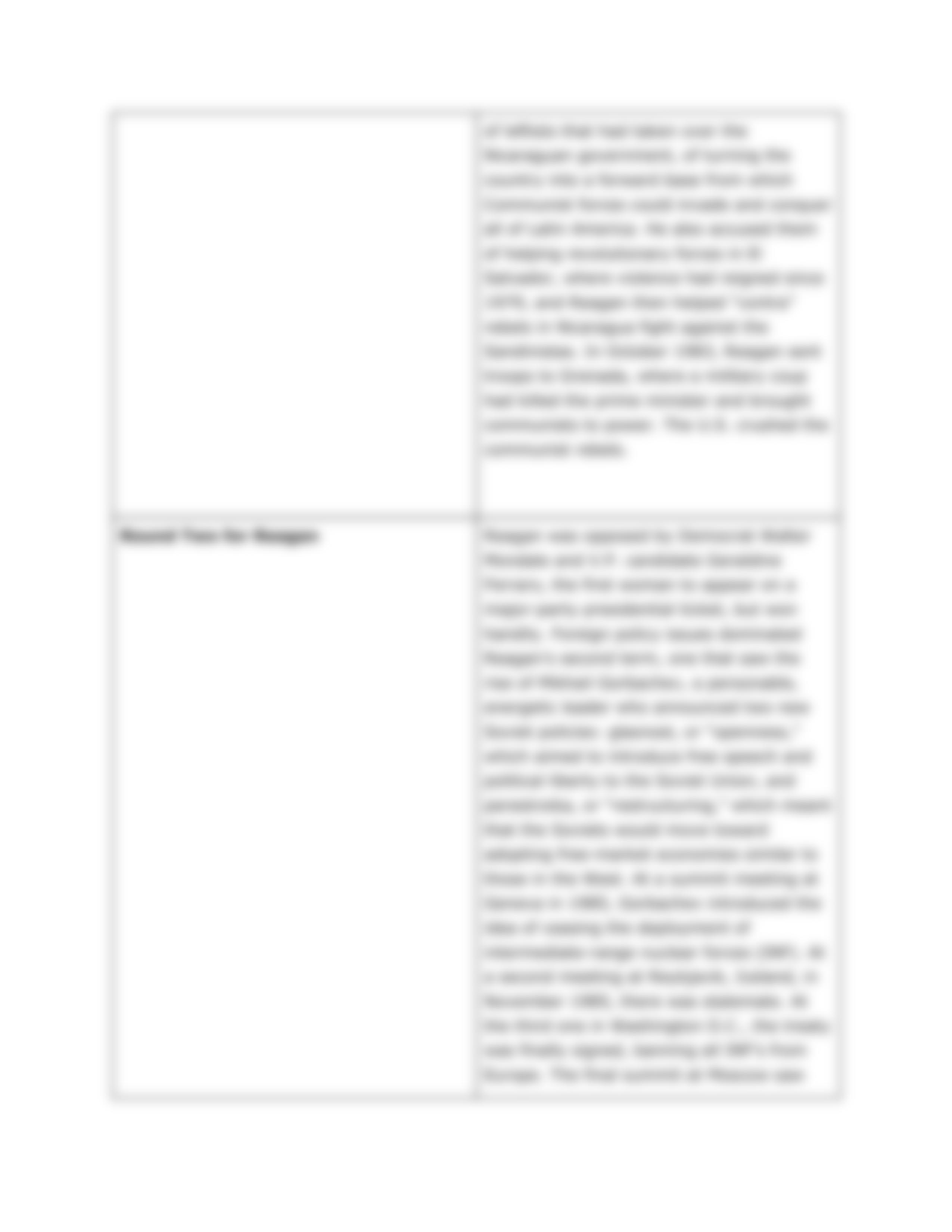 Chapter 40 Critical Reading- Cornell Notes.pdf_dlrk6beoid7_page4