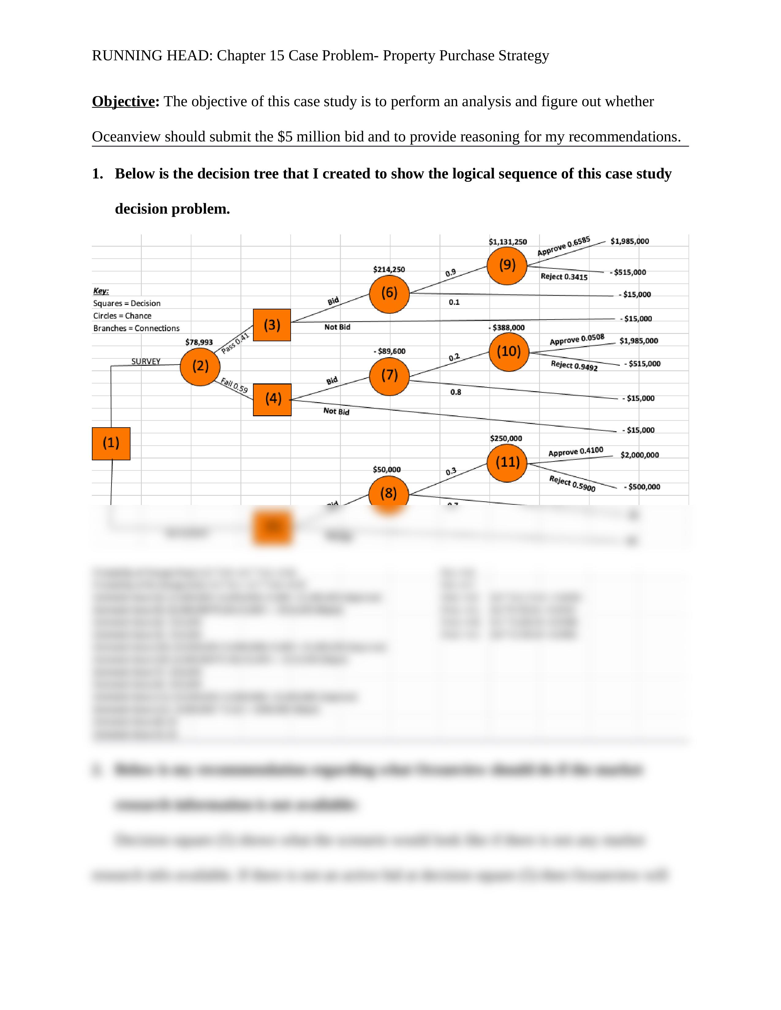 Chapter 15 Case Problem- Property Purchase Strategy.docx_dlss0rfks93_page2