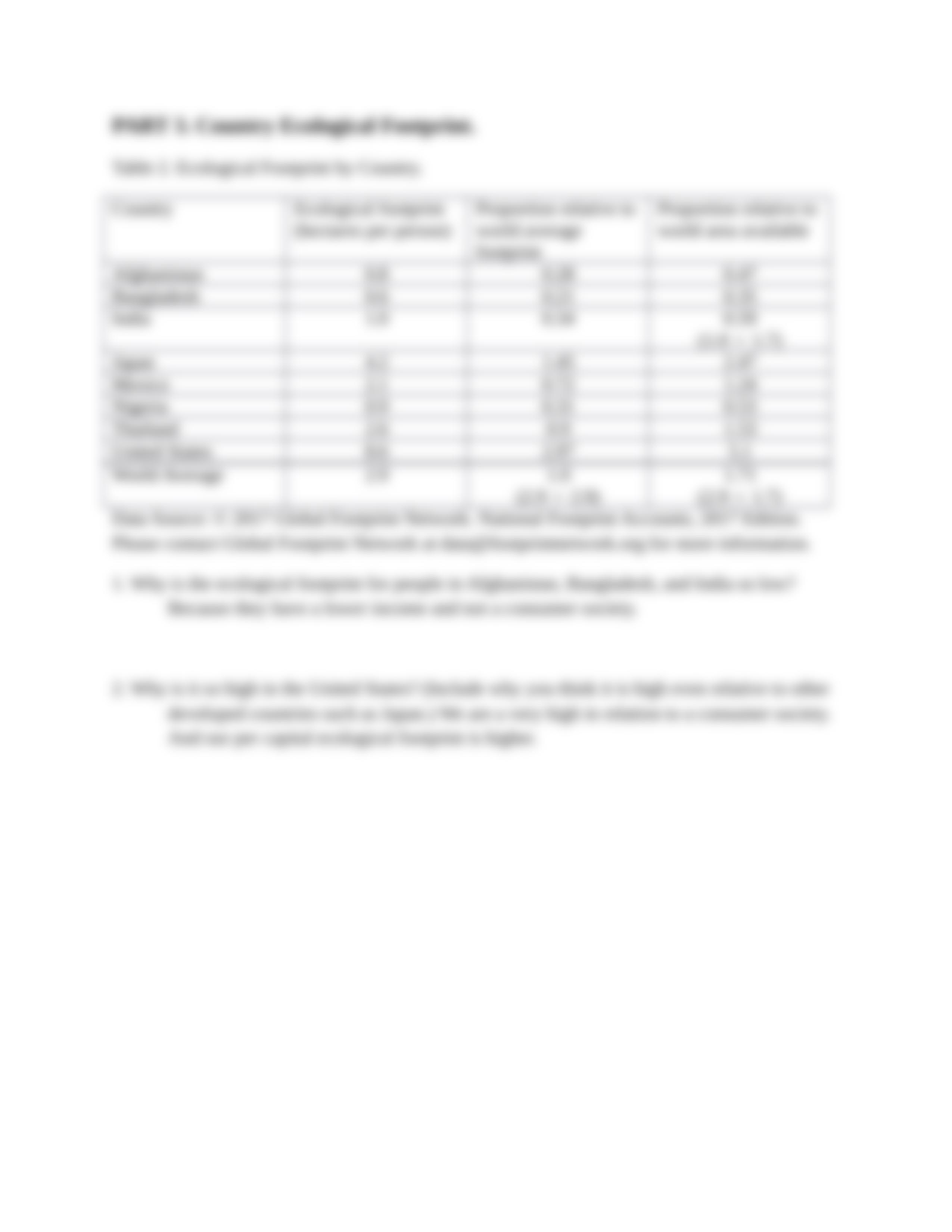 Module 10 Lab 1 Ecological Footprint.docx_dltbxnp6luj_page4