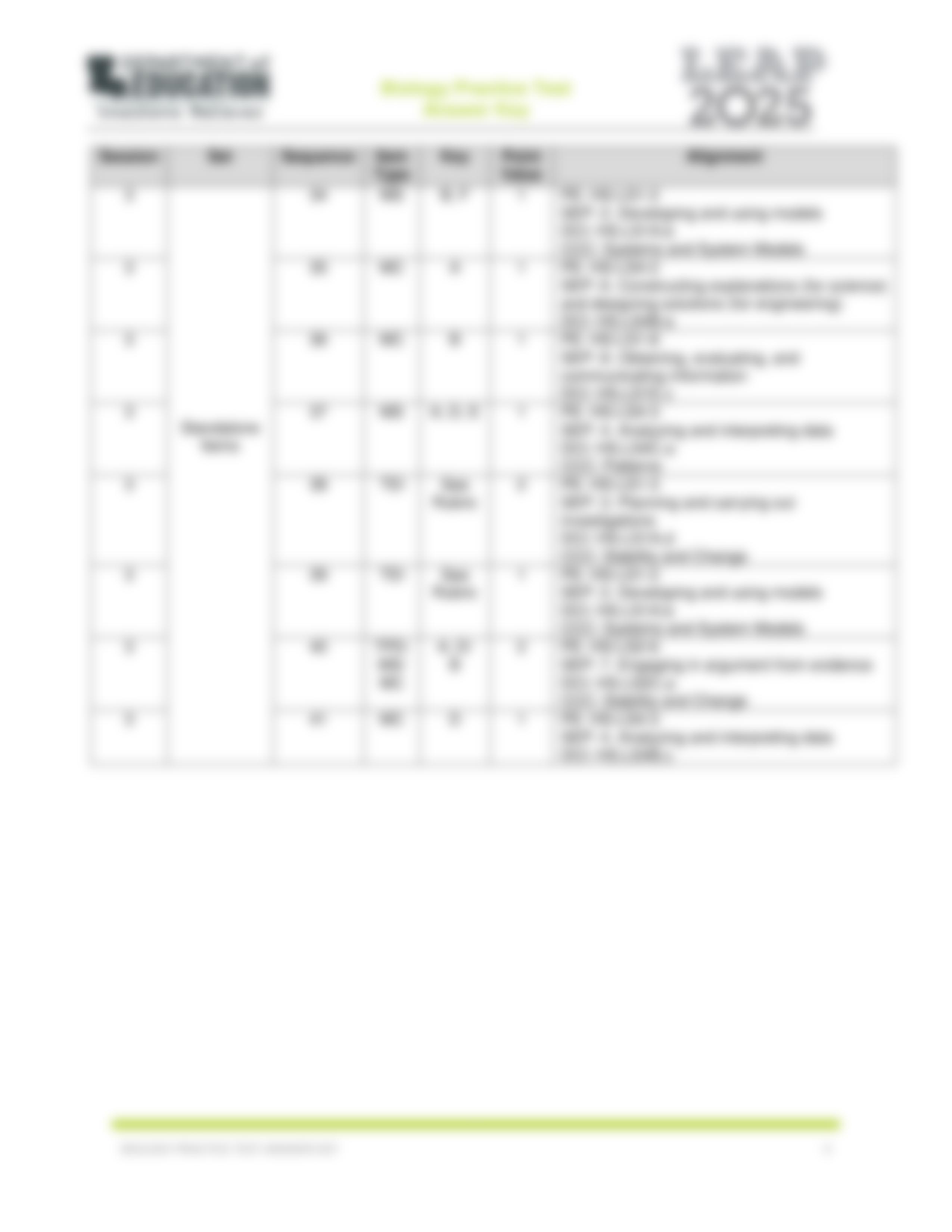 leap-2025-biology-practice-test-answer-key.pdf_dlv9qtj6ztl_page4