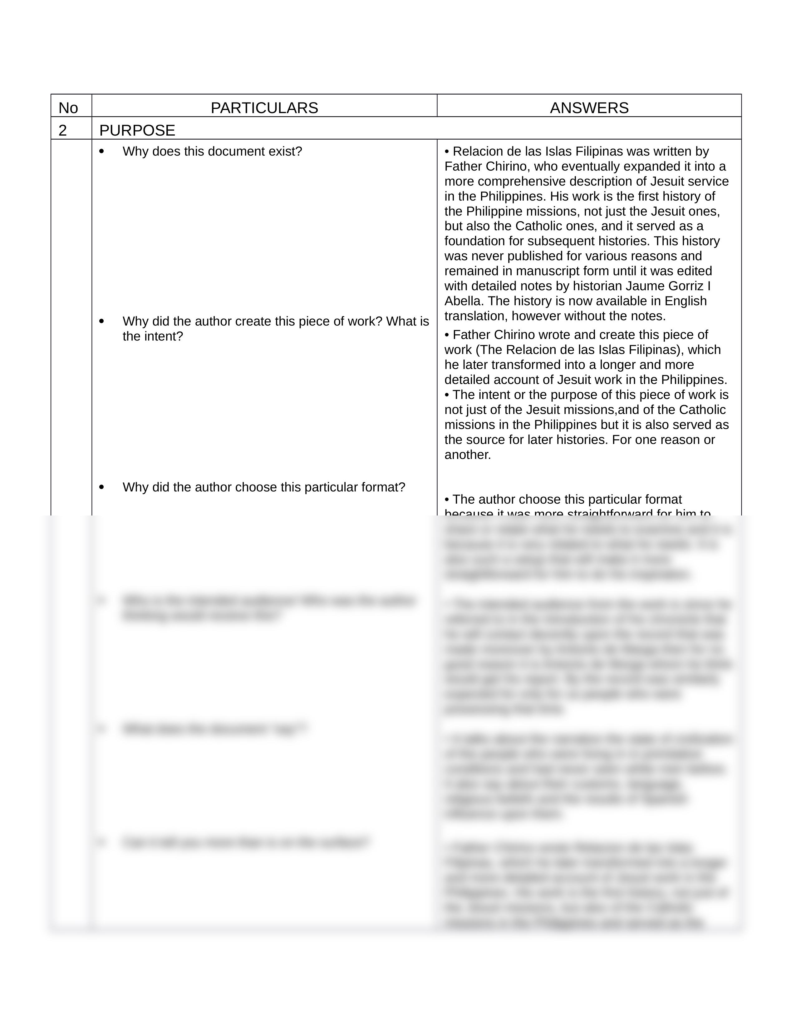 Group-2-HISTORY.docx_dlvhx9fu605_page2